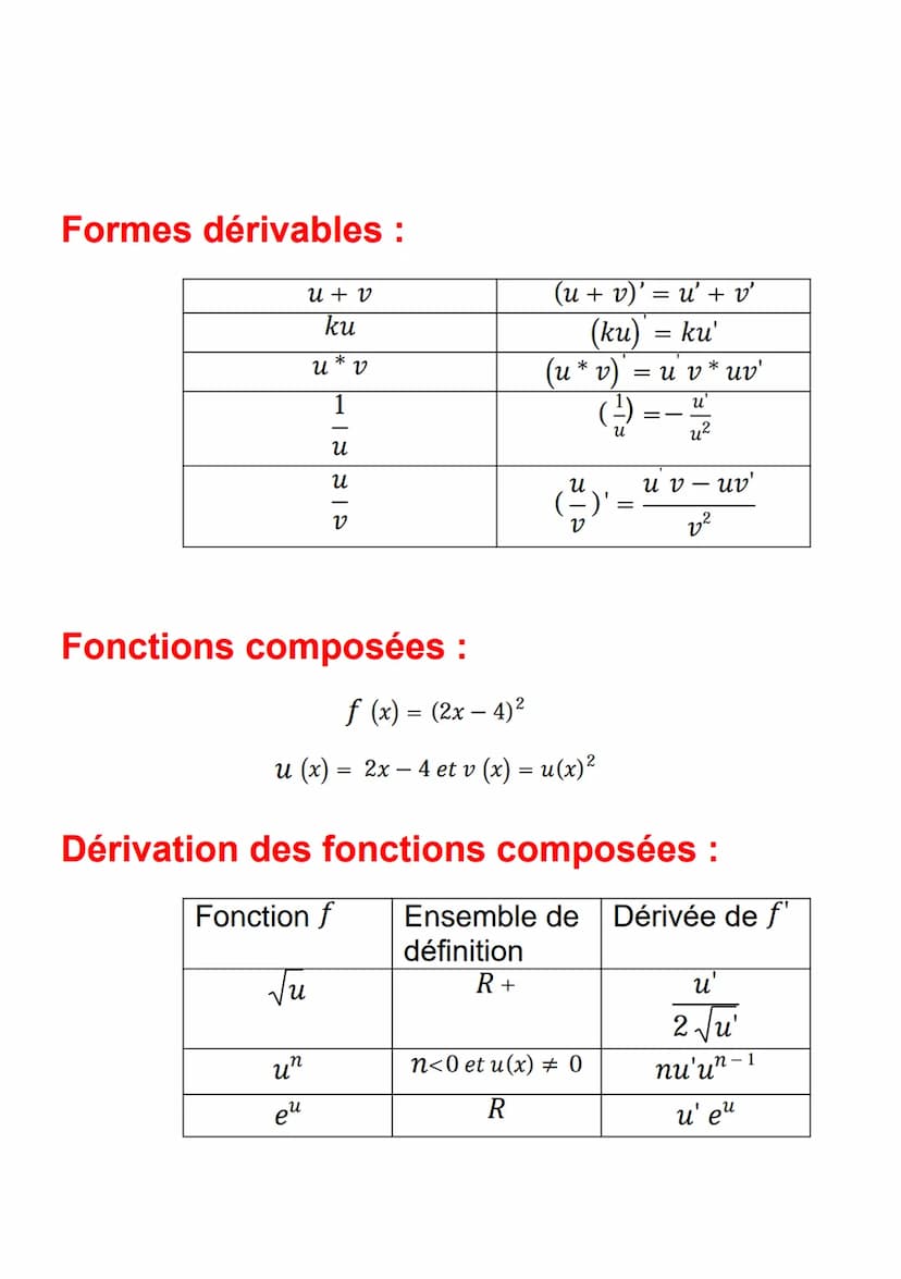 f(x)
Dérivation
F(x) est dérivable en a s'il existe un réel L, tel que :
lim
h→0
Le taux d'accroissement s'exprime : ƒ (a+h) − ƒ (a)
h
Équat