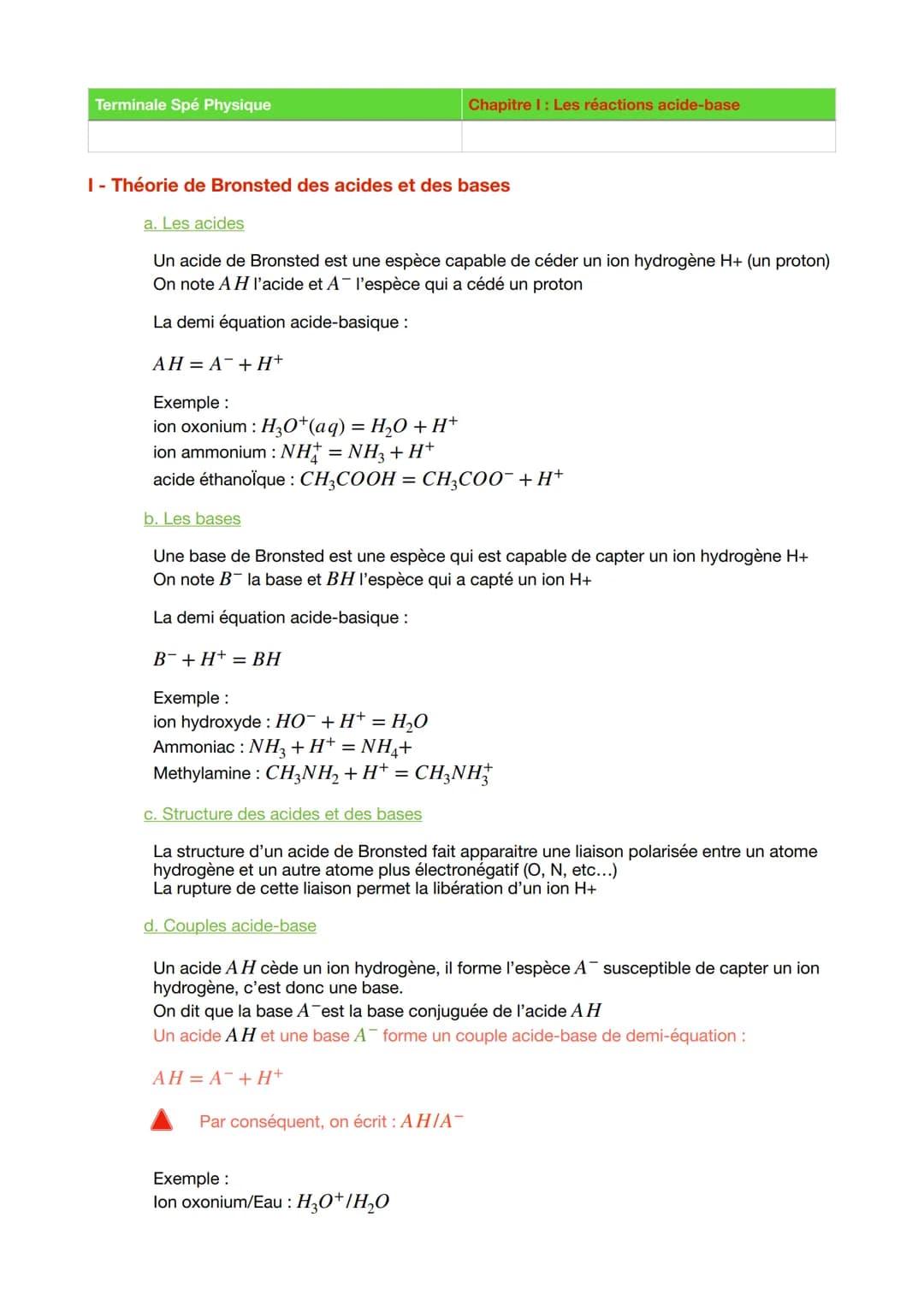Terminale Spé Physique
I - Théorie de Bronsted des acides et des bases
a. Les acides
Chapitre I : Les réactions acide-base
Un acide de Brons