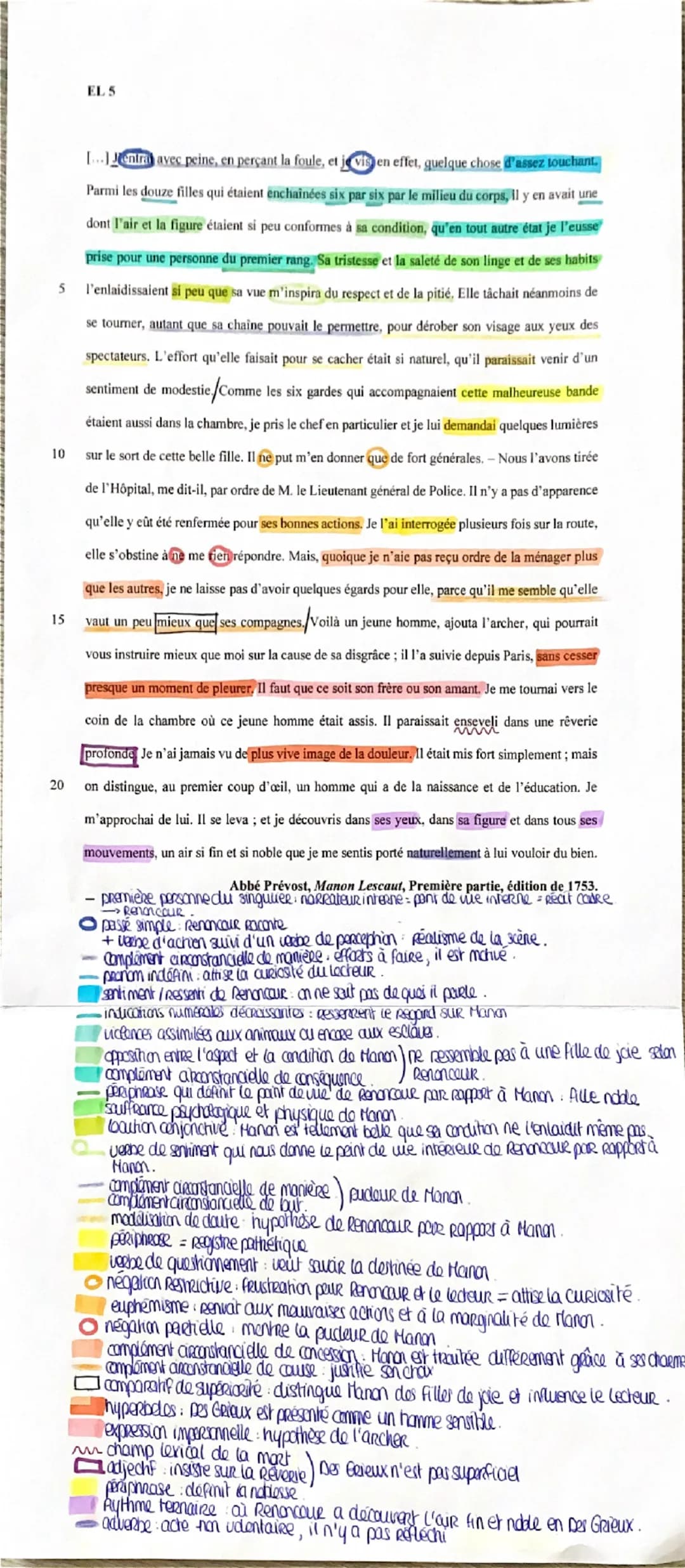 EL5
INTRODUCTION (1 min 30 max.)
Carte d'identité de l'œuvre :
a) Auteur: L'abbé Prévost = auteur XVIlle siècle. Il commence (1721) une carr