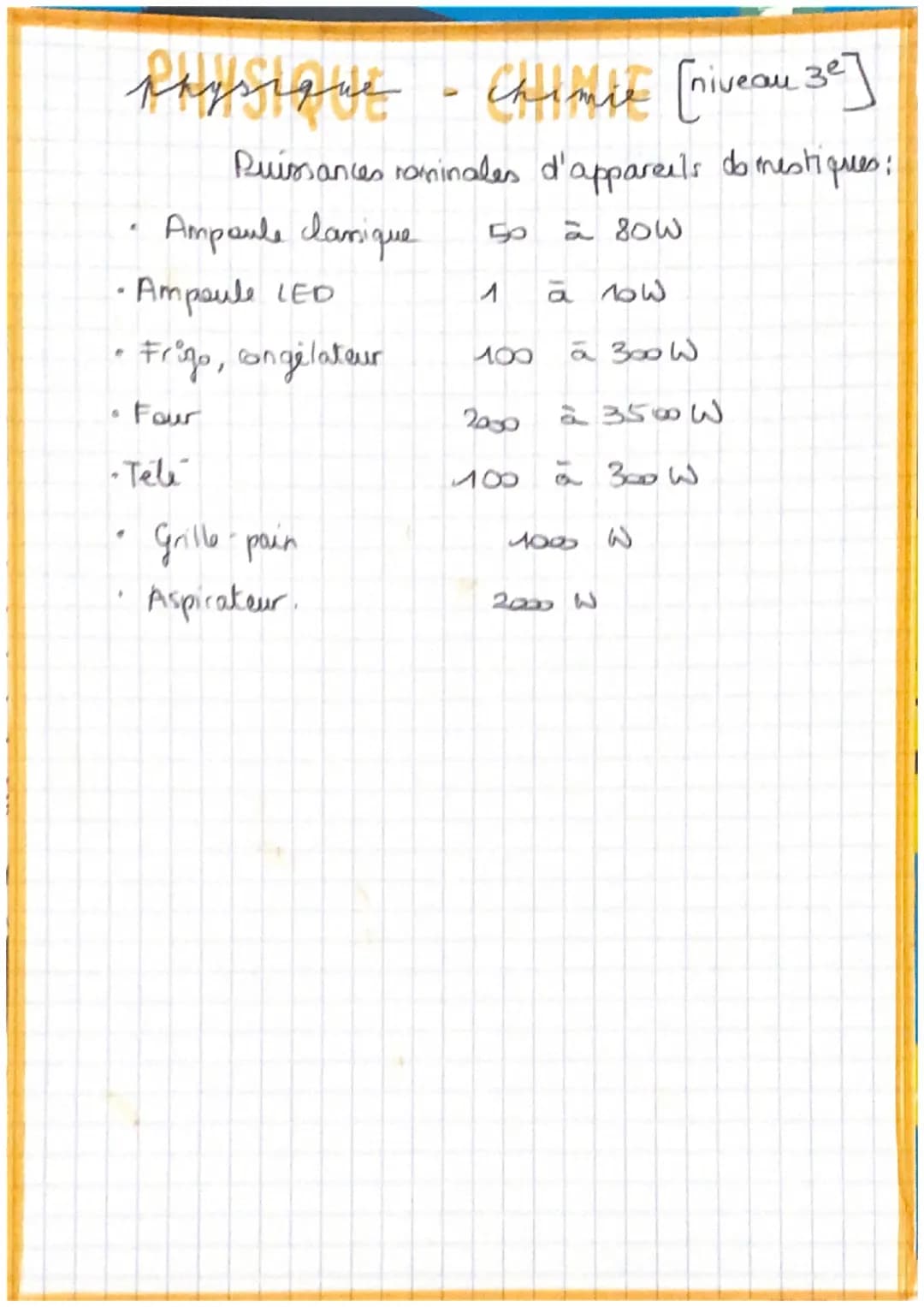 Physique chimie [niveau 30]
bella-1907
1- Mise en evidence
on travaille avec une lampe de puissance
nominale 3W et de tension nominale 12V
M