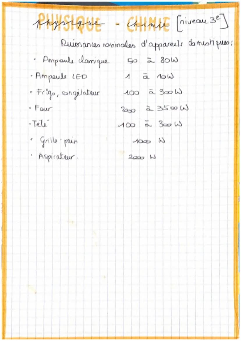 Physique chimie [niveau 30]
bella-1907
1- Mise en evidence
on travaille avec une lampe de puissance
nominale 3W et de tension nominale 12V
M