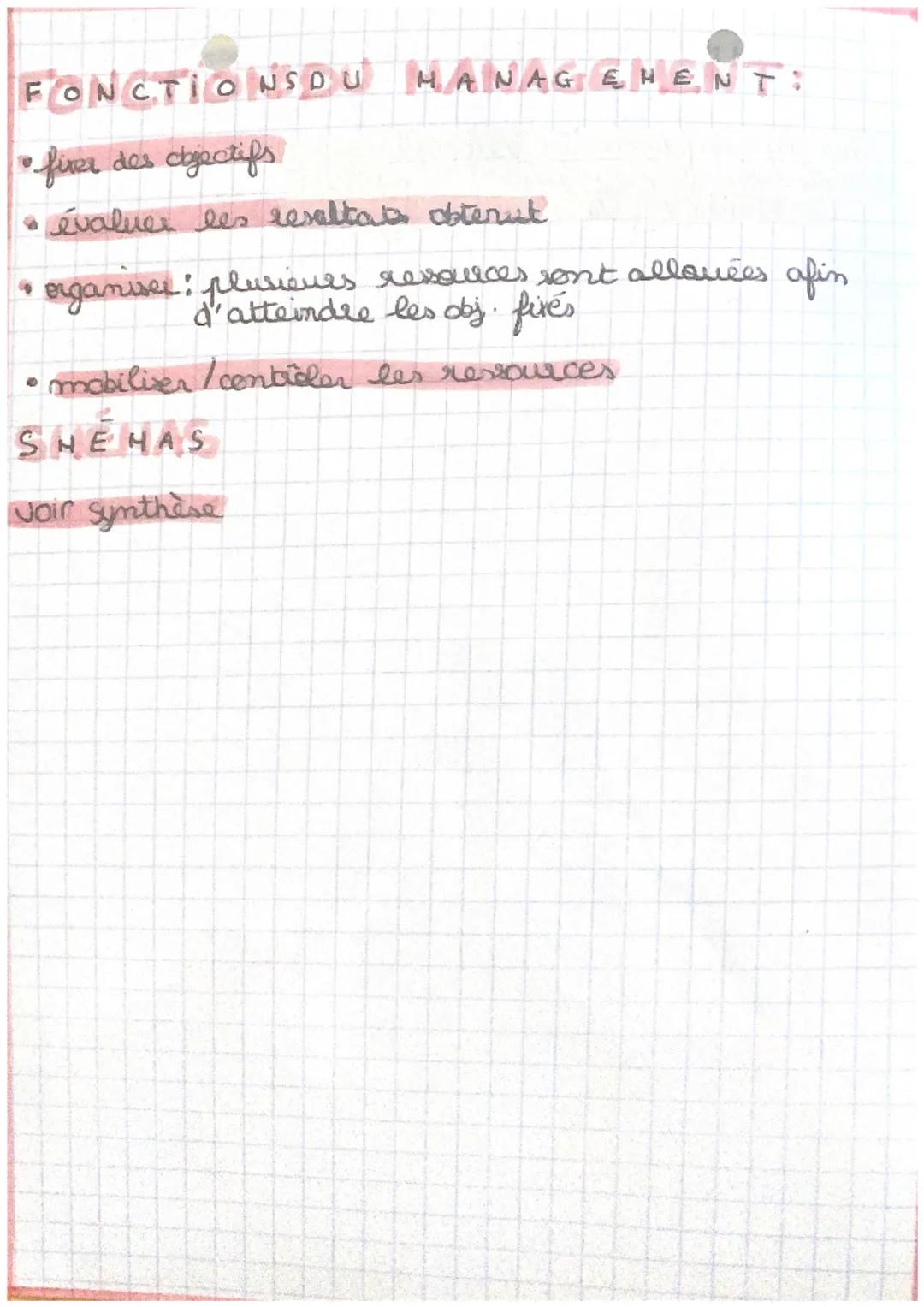 43
# management
## définitions:

*   management: art ou la manière de conduire
    ine organisation, de la diriger, de
    planifier son dev