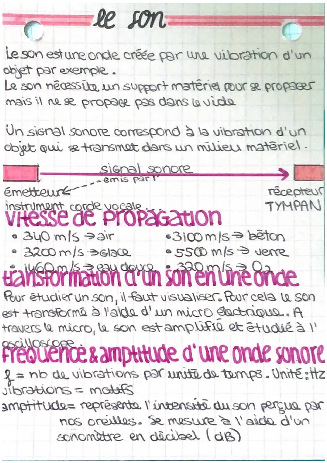 le son
Le son est une onde créée par une vibration d'un
objet par exemple.
Le son nécessite un support matériel pour se propager
mais il ne 