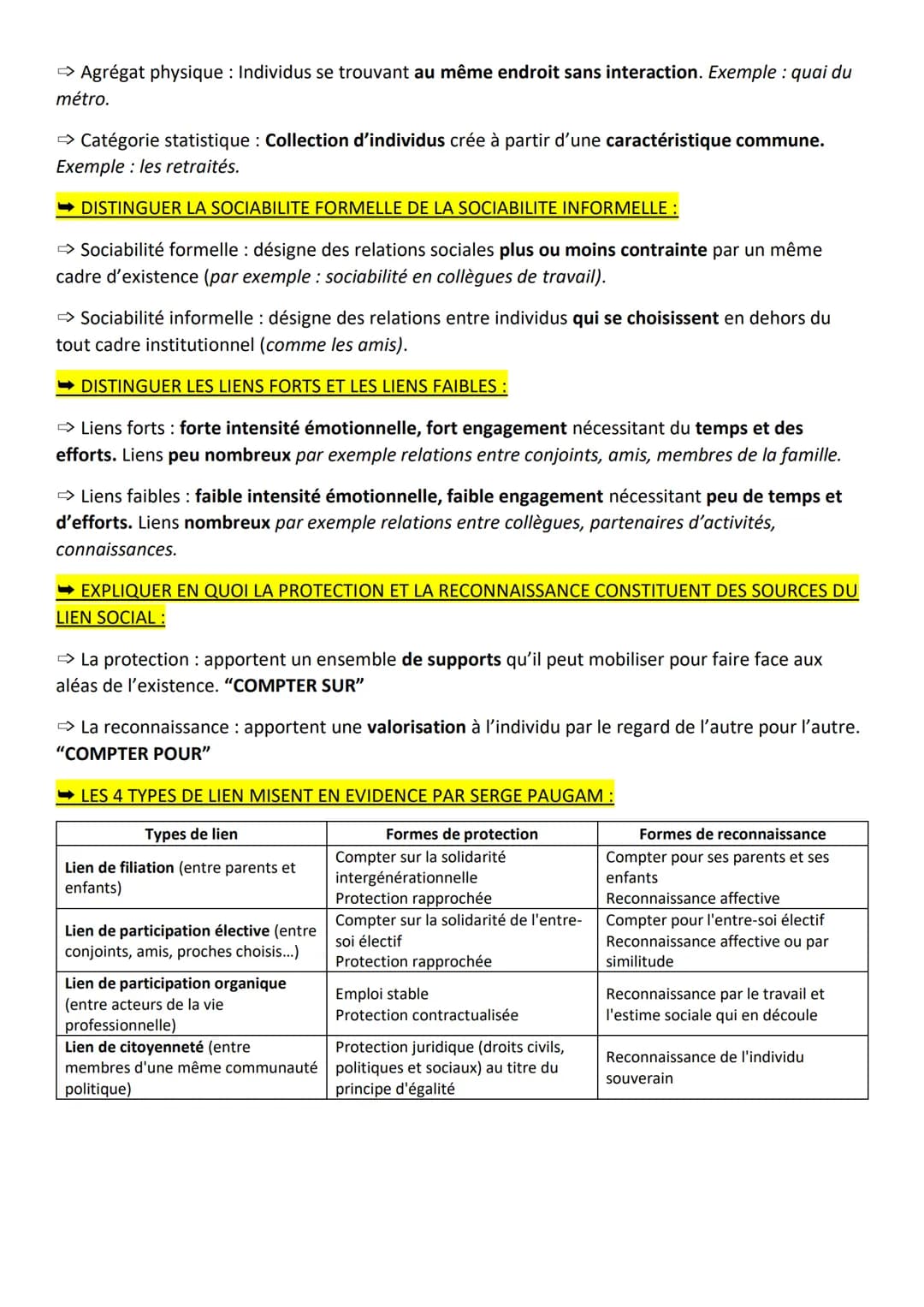 SES
Les liens sociaux
→ Cohésion sociale : Etat d'une société où la solidarité est forte et où les individus sont unis par
des liens sociaux