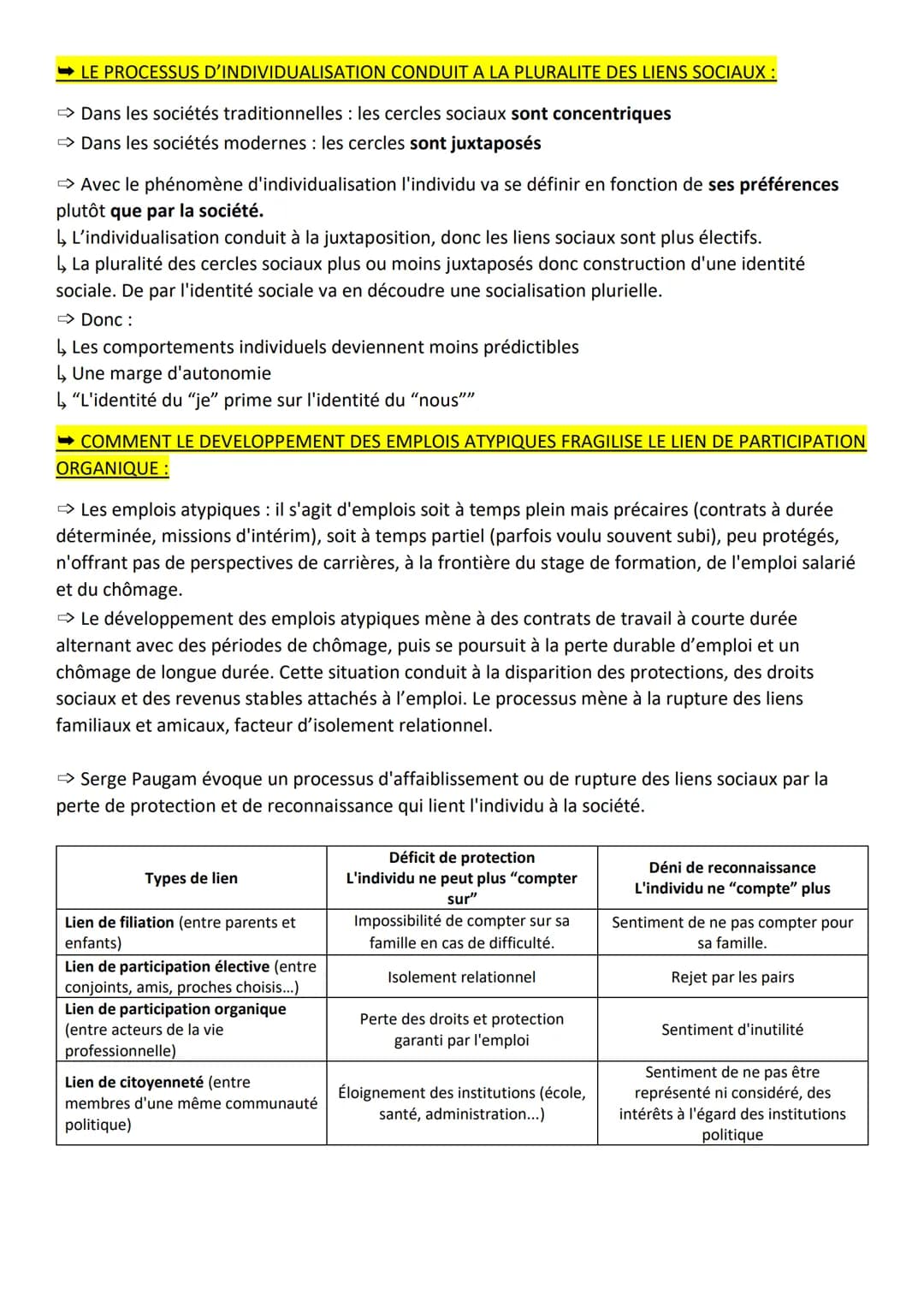 SES
Les liens sociaux
→ Cohésion sociale : Etat d'une société où la solidarité est forte et où les individus sont unis par
des liens sociaux