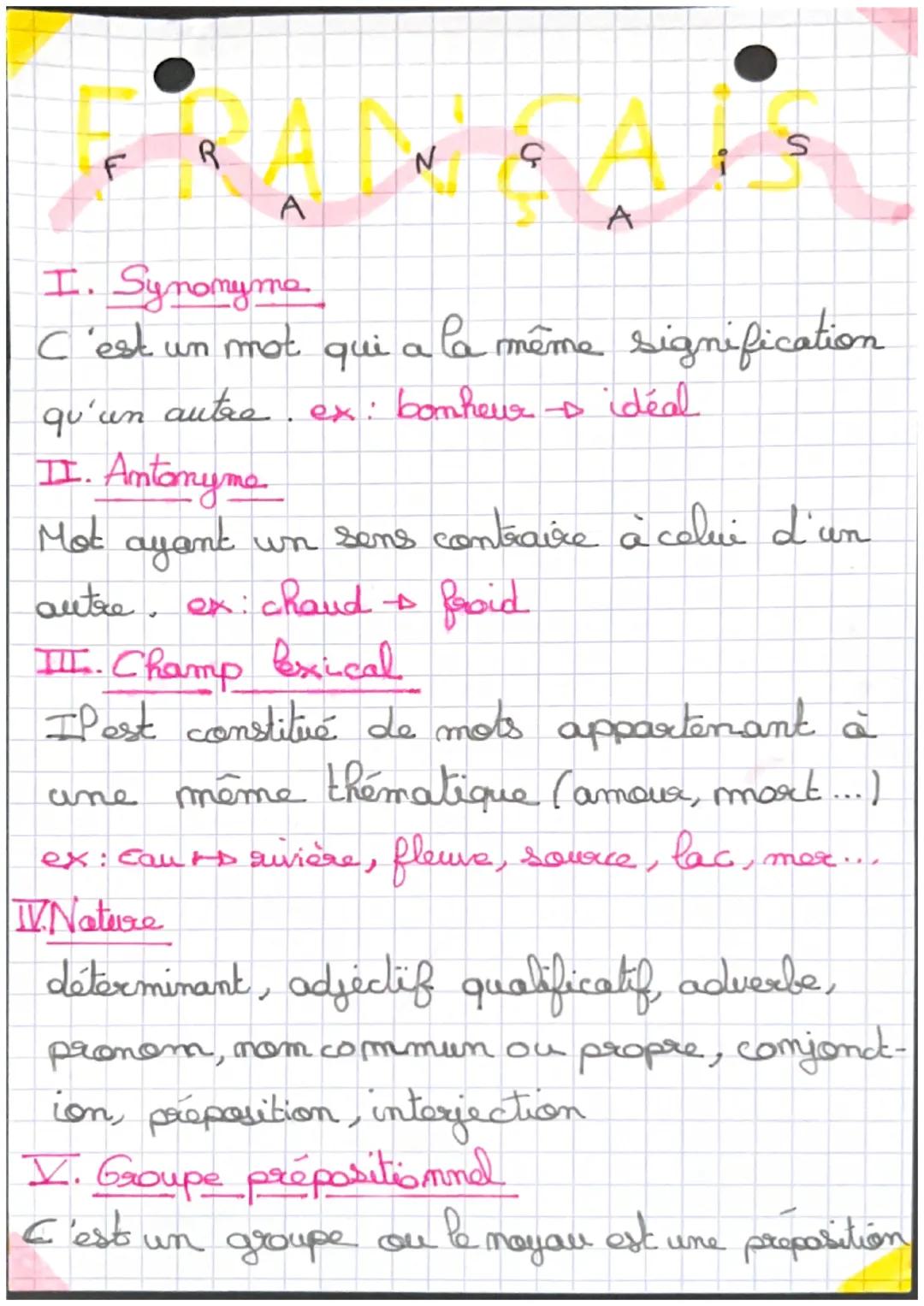 F
R
S
N
i
A
A
I. Synonyme
C'est un mot qui a la même signification
qu'un autre Sign
ex: bonheur idéal
II. Antomyma
Mot ayant un sens contrai