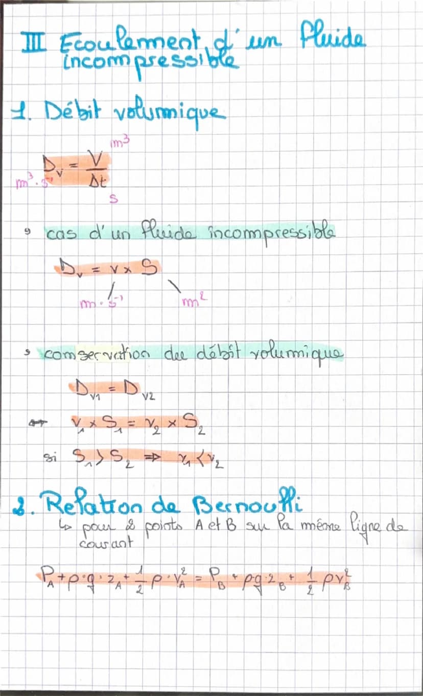 Physique
Mécanique des fluides
I Modélisation d'un fluide
1. Modélisation d'un fluide
Une particule de fluide est caracterisée par?
4
←
→
4
