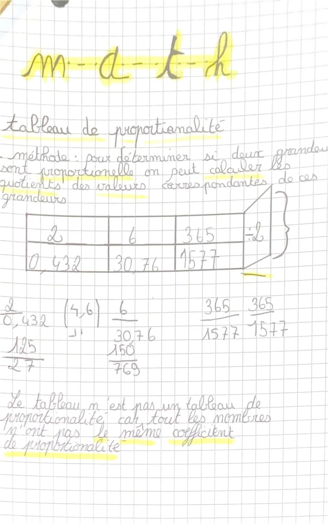 mathématiques(tableau de proportionnalité 