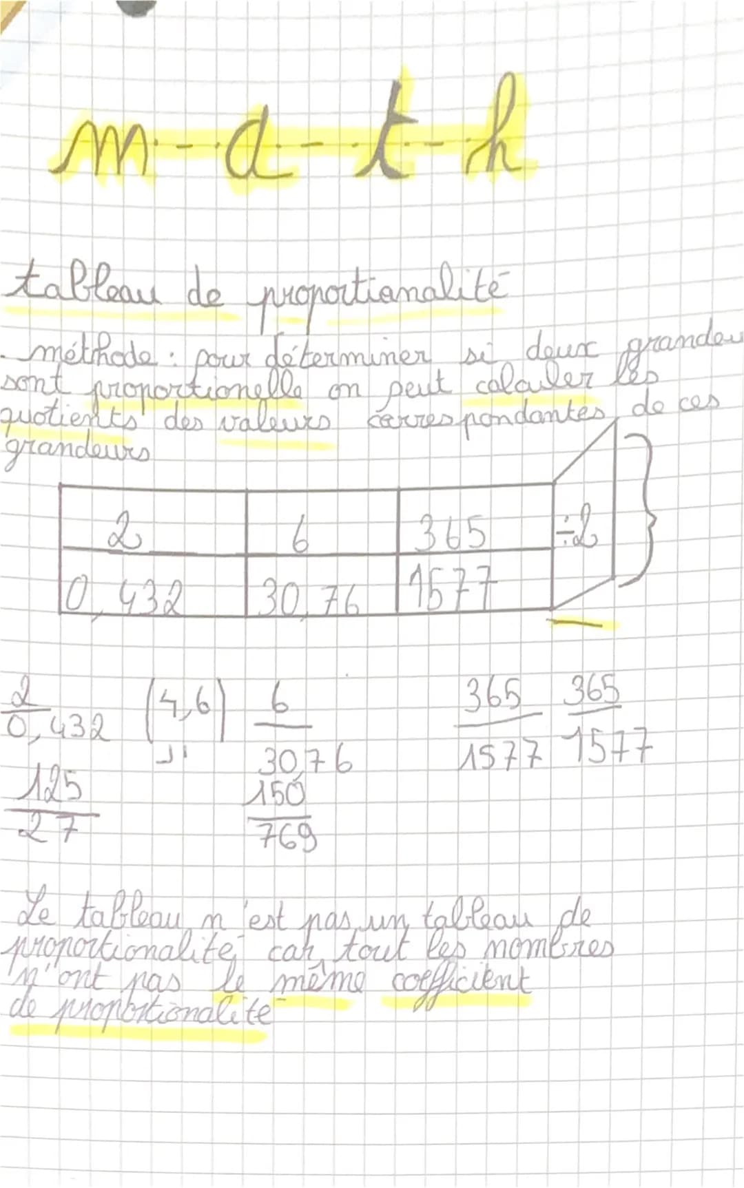 m a t h
tableau de proportionalité
méthode pour déterminer si deux
calculer
quotien roportionelle on peut sud dour grandew
quotients des val