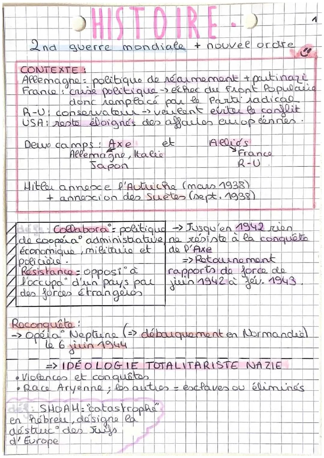 La seconde guerre mondiale - Nouvel ordre mondial