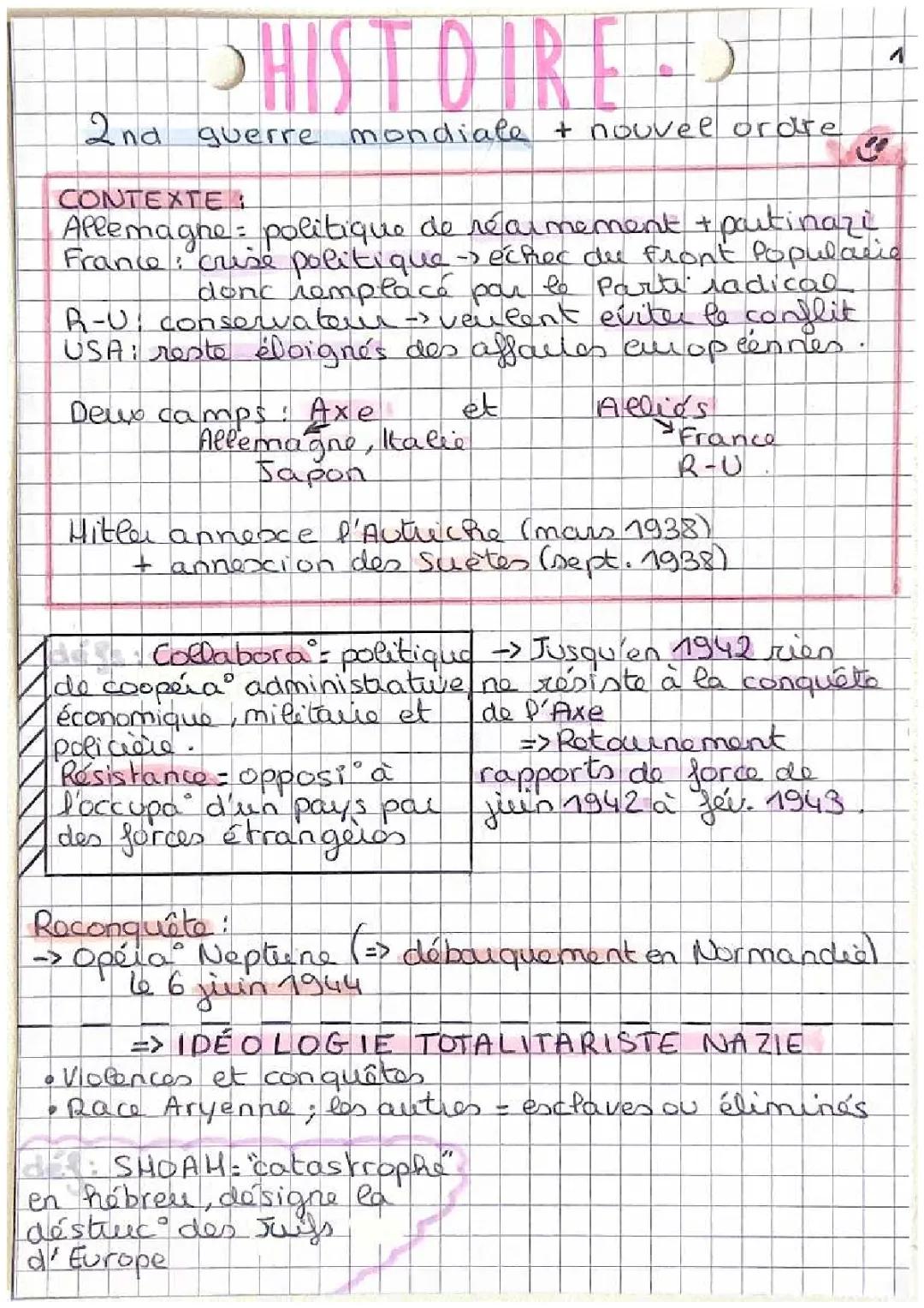 La seconde guerre mondiale - Nouvel ordre mondial