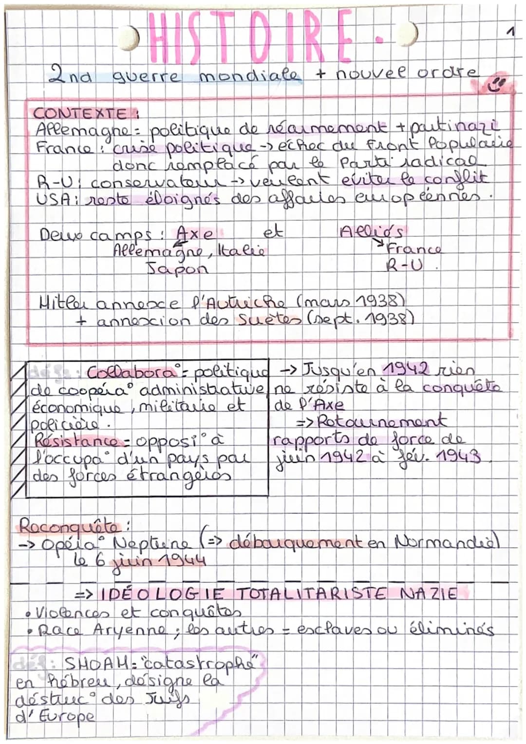 SHIST DIRE
2nd guerre mondiale + nouvel ordre
CONTEXTE
Allemagne politique de réarmement + partinazi
France: crise politique
-> échec du Fro