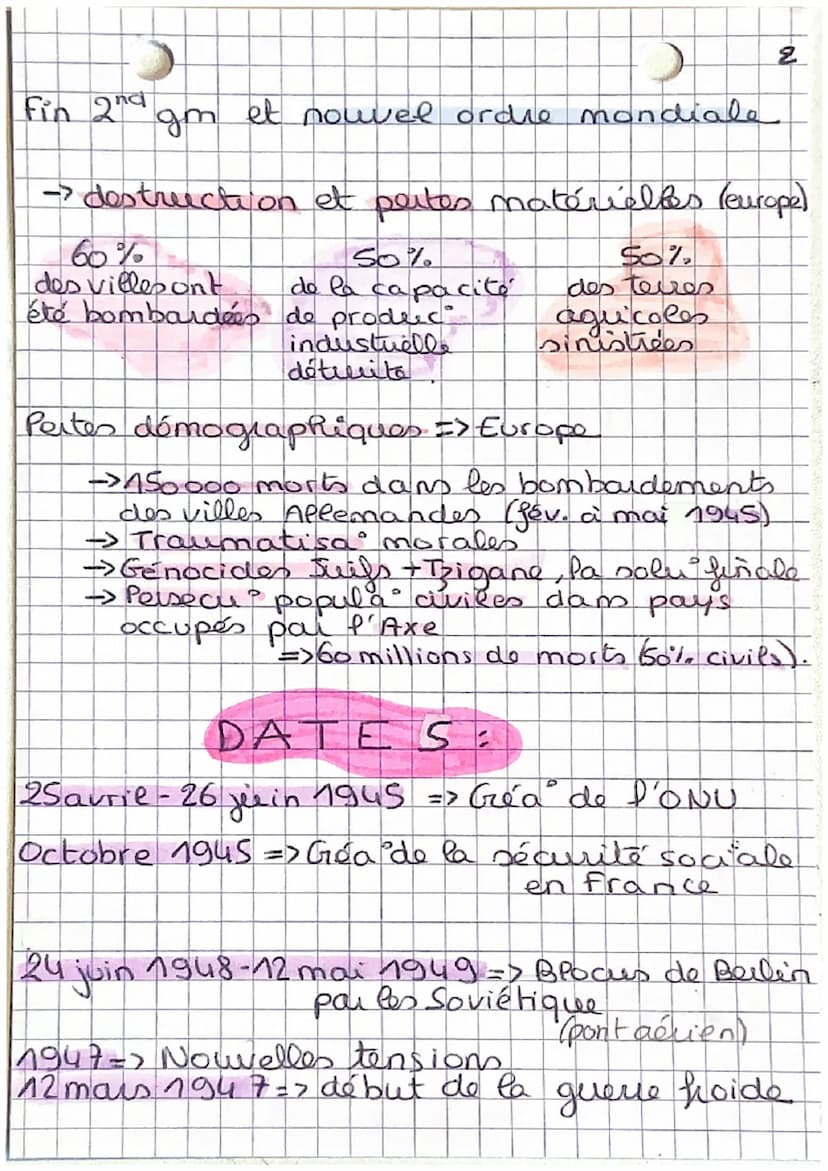 SHIST DIRE
2nd guerre mondiale + nouvel ordre
CONTEXTE
Allemagne politique de réarmement + partinazi
France: crise politique
-> échec du Fro