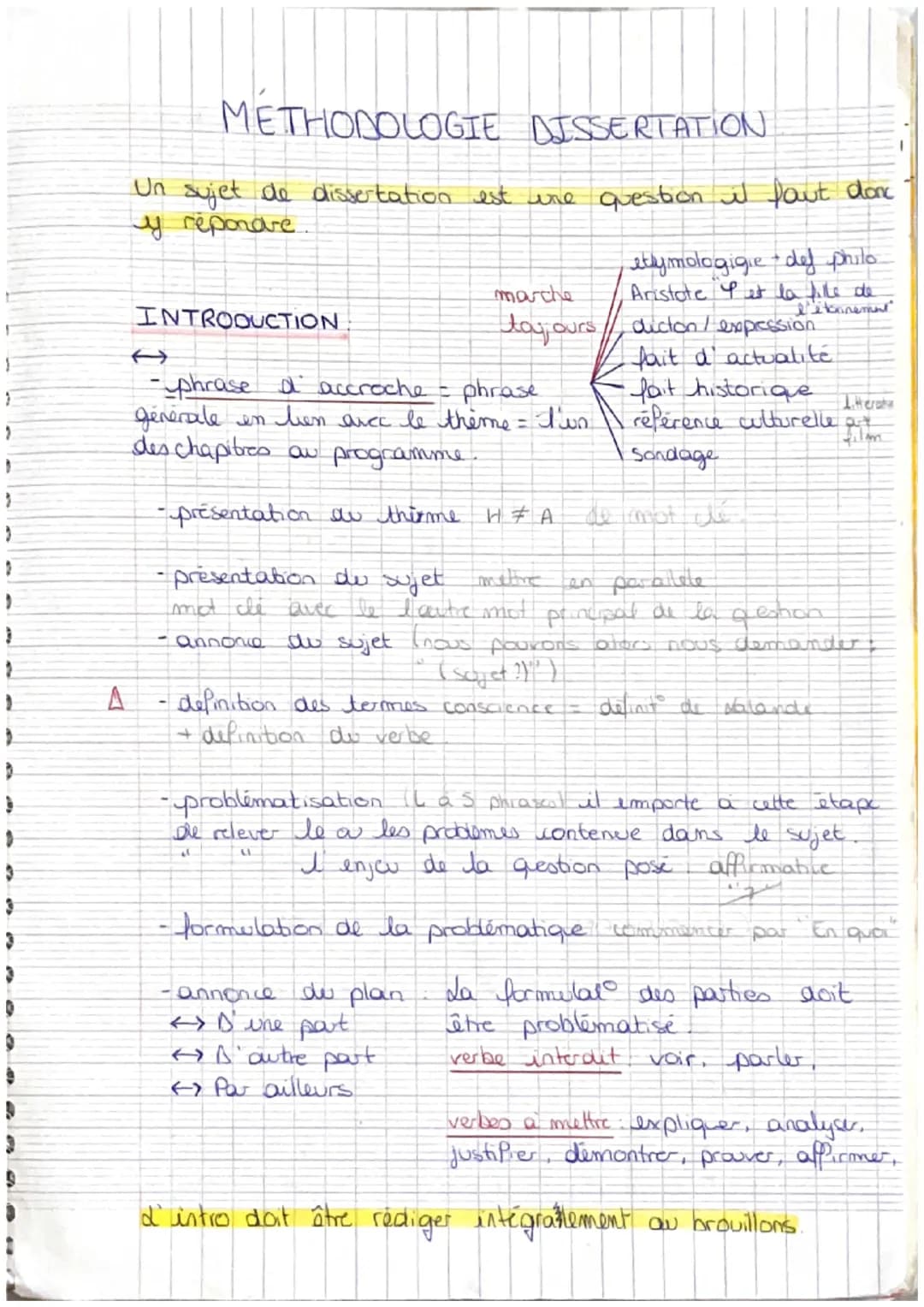 3
3
2
}
3
9
A
METHODOLOGIE DISSERTATION
Un sujet de dissertation est une question il faut donc
y répondre..
INTRODUCTION
- phrase a accroche
