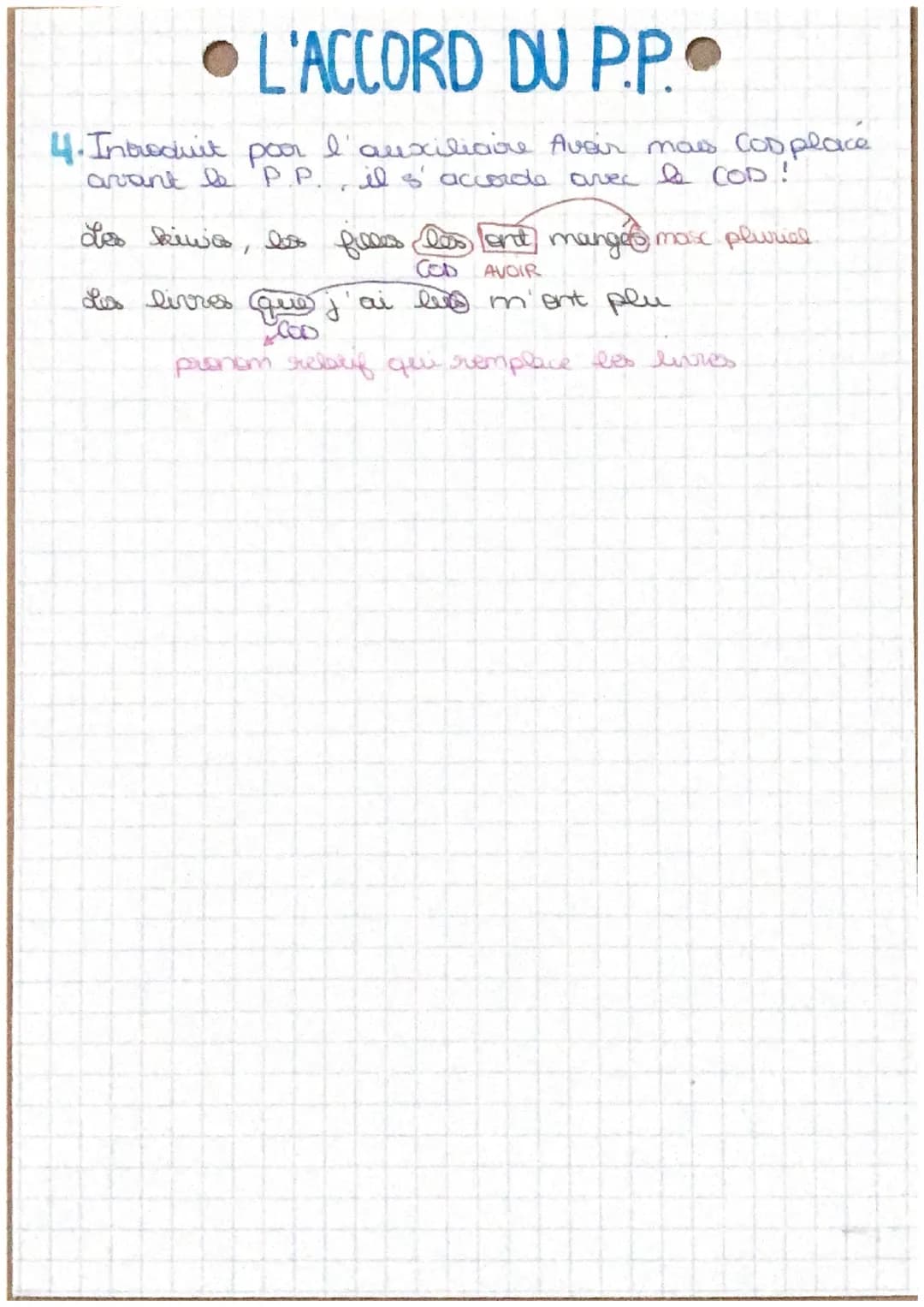 L'ACCORD DU PARTICIPE PASSE
PASSÉ
Lo participe passe: ferme verbal utilisée dans les
temps composes et qui fonctionne comme un adjectif
Term