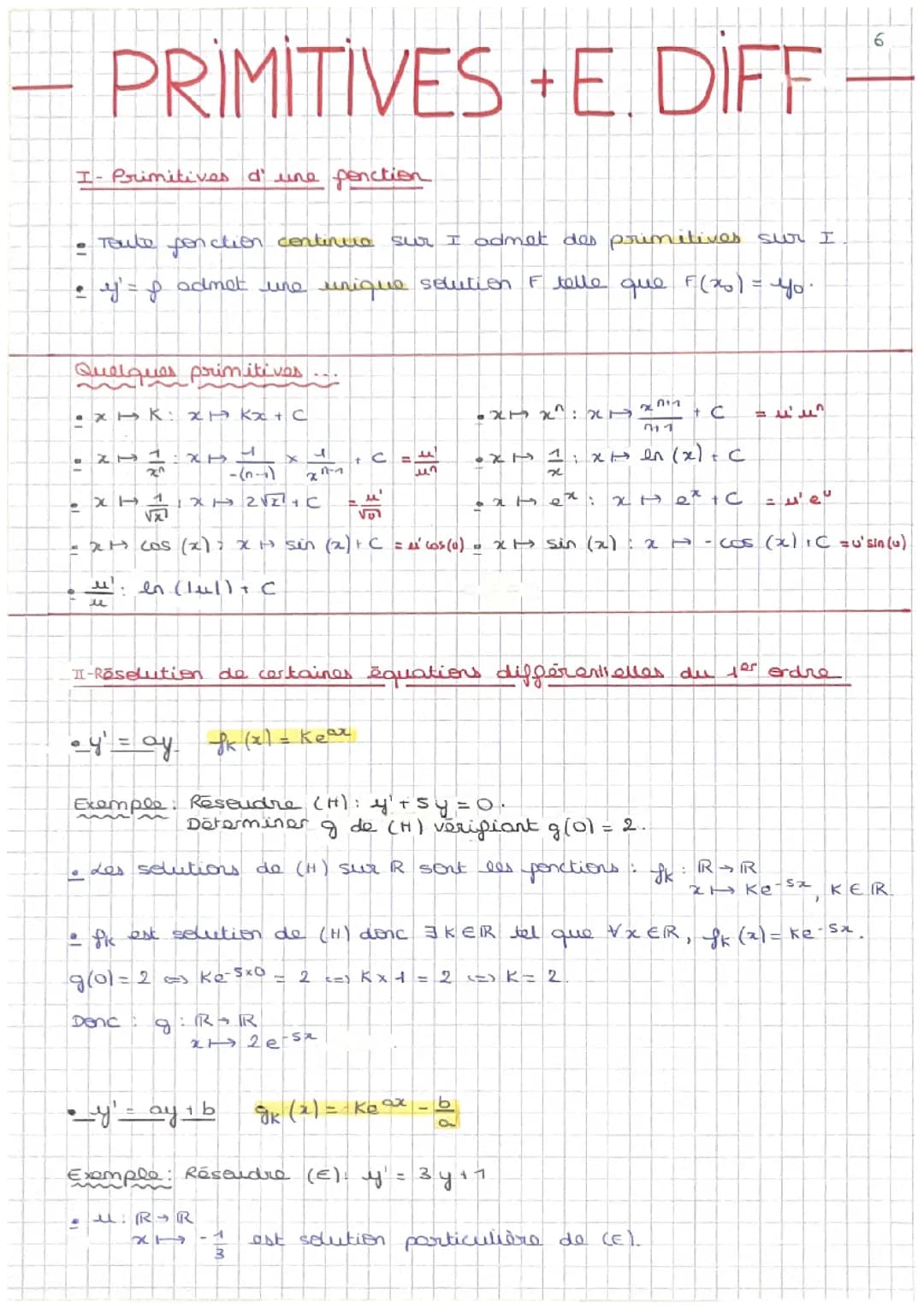Fiche - Primitives Et Équations Différentielles 