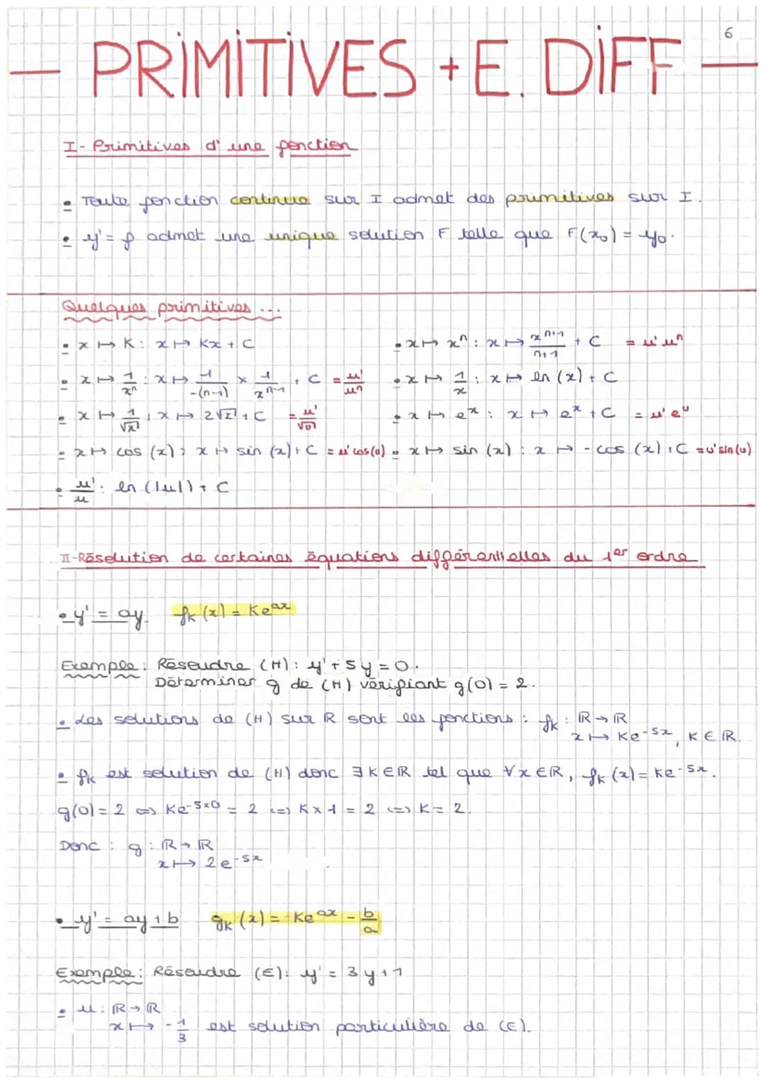 PRIMITIVES +E DIFF
I- Primitives d'une penction
Toute fonction continue sur I admet des primitives sur I
• y' = p admet une unique solution 