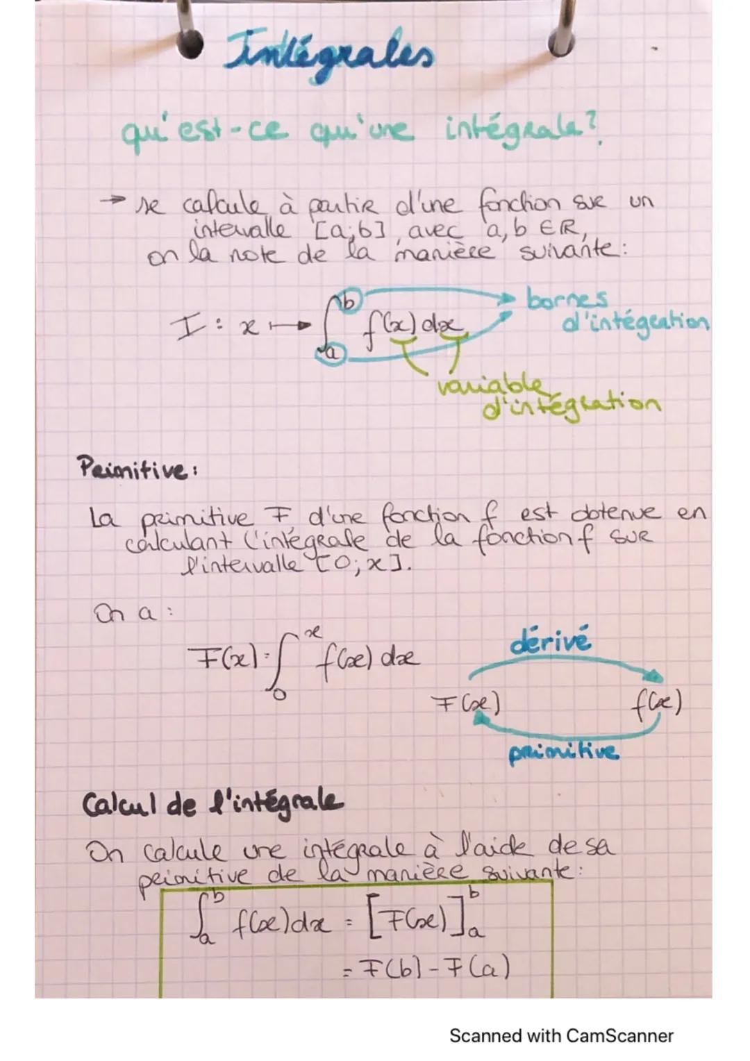 # Intégrales

qu'est-ce qu'une intégrala?

→ se calcule à partir d'une fonction sur un
intervalle [a, b], avec a, b ER,
on la note de la man