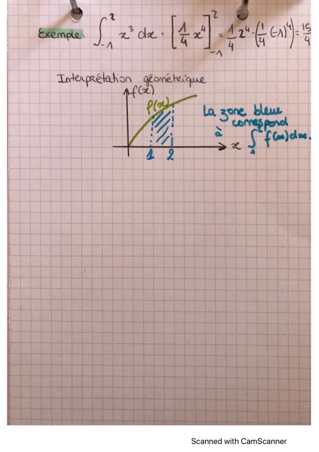 # Intégrales

qu'est-ce qu'une intégrala?

→ se calcule à partir d'une fonction sur un
intervalle [a, b], avec a, b ER,
on la note de la man