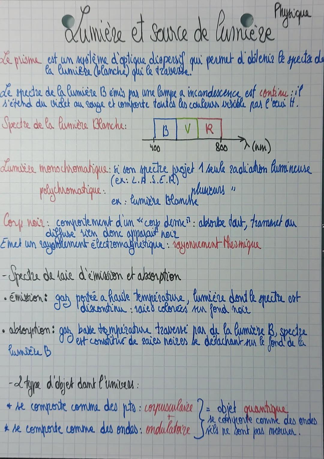 Lumière et source de lumière