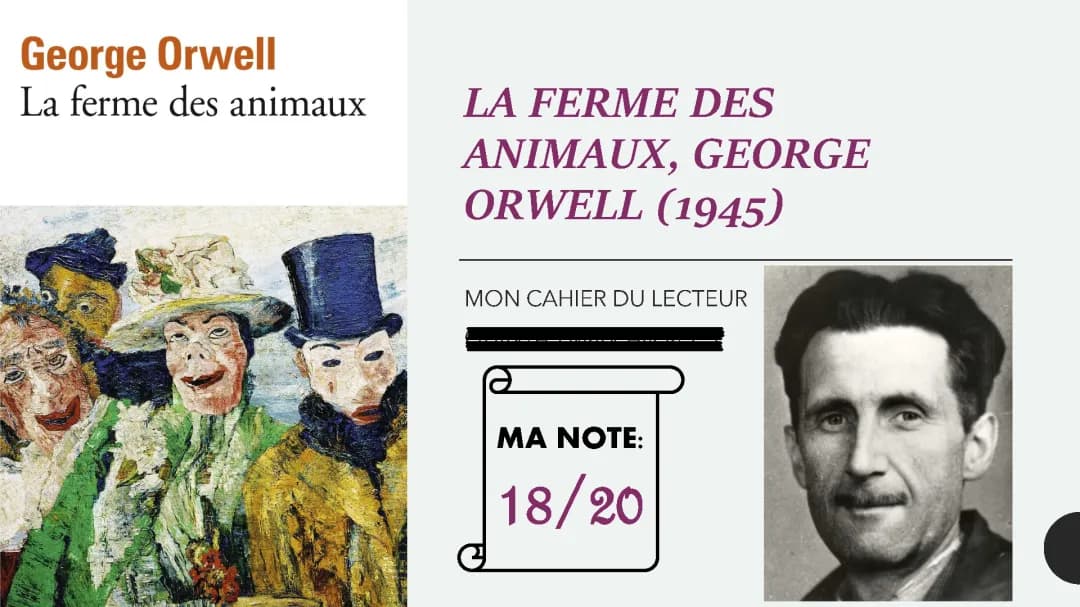 La Ferme des Animaux : Résumés, Analyses et Quiz Corrigés