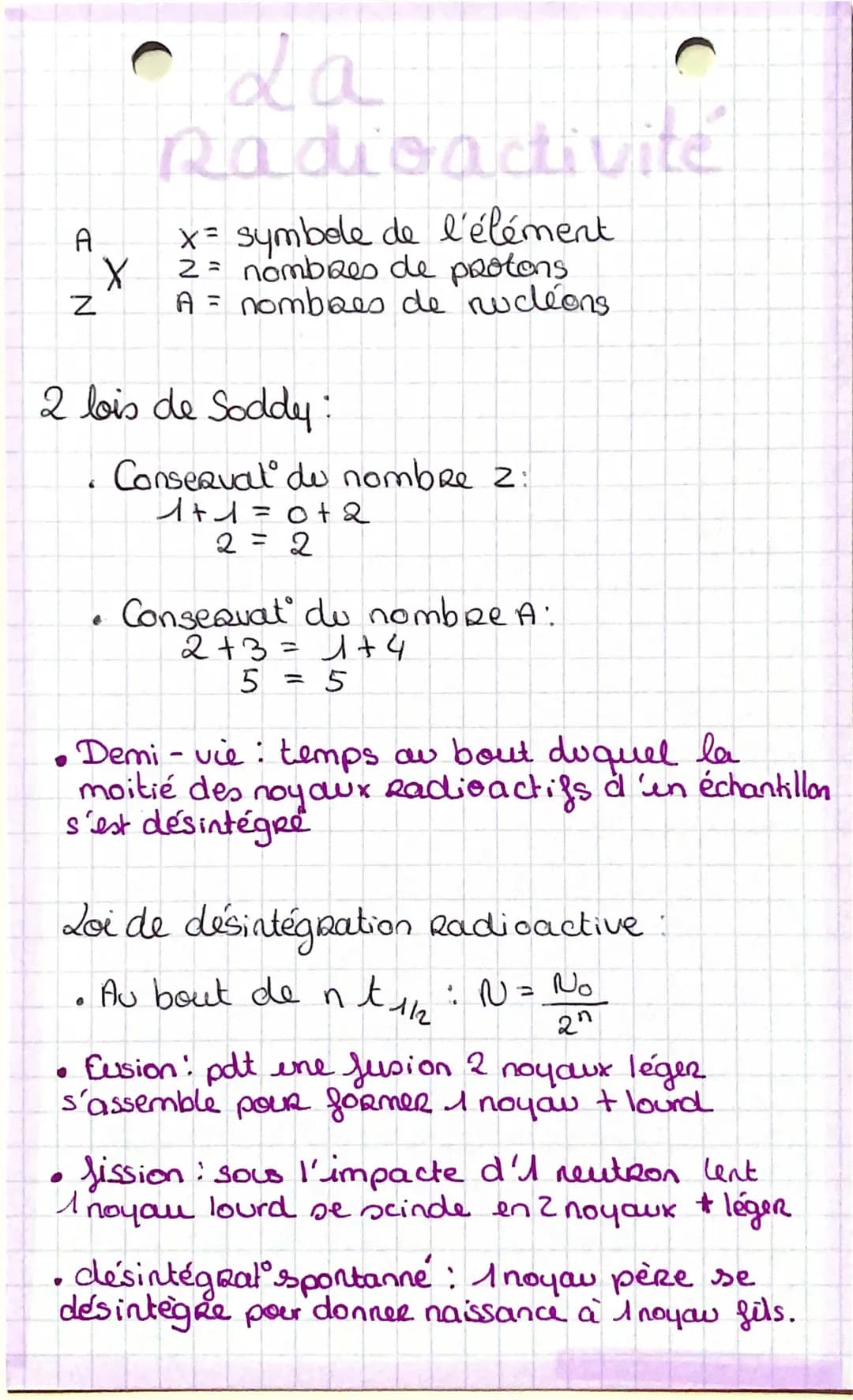 Les Lois de Soddy et la Magie de la Radioactivité pour les Enfants