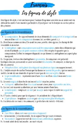 Know Les figures de style thumbnail