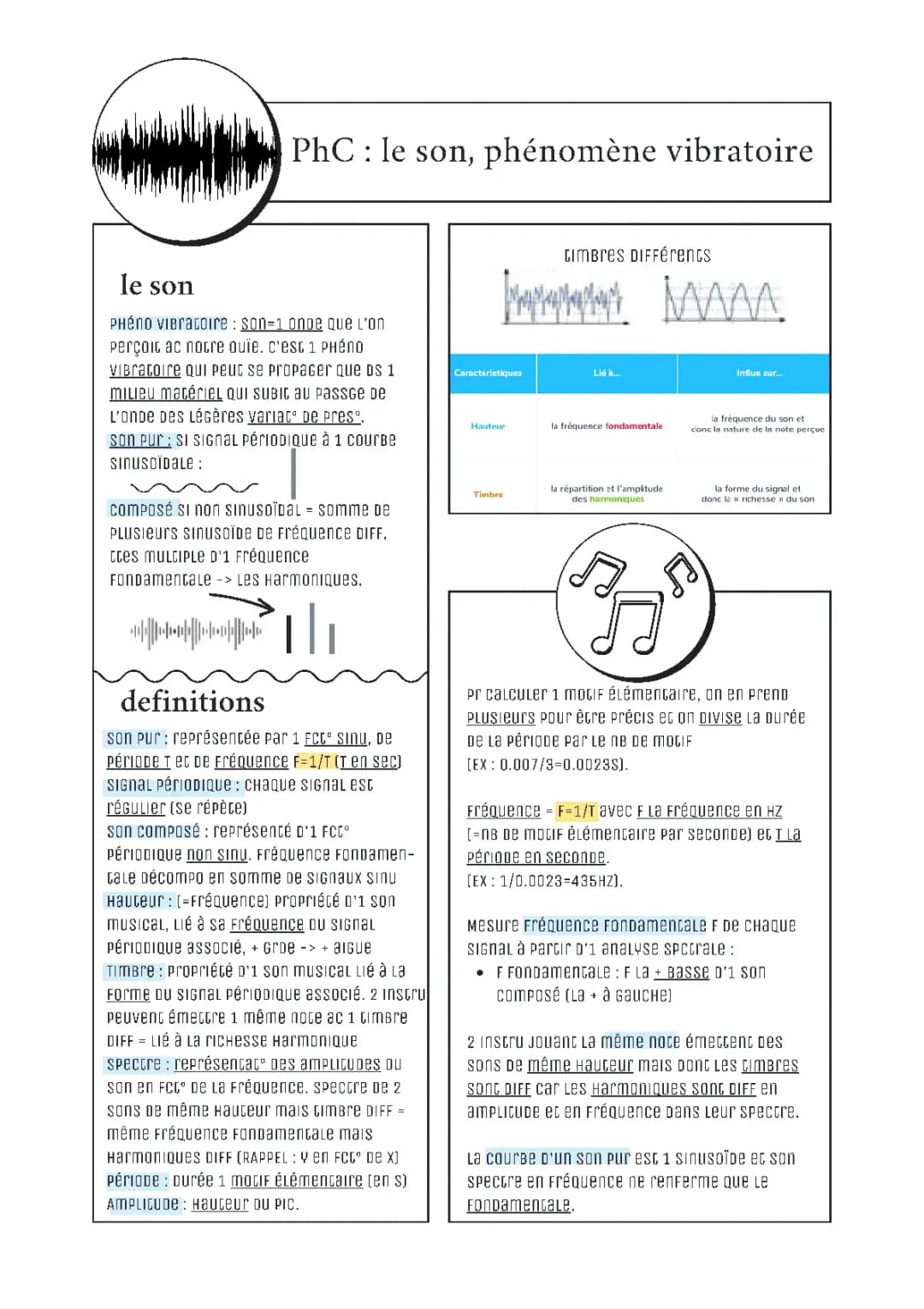 ES physique le son, phénomène vibratoire