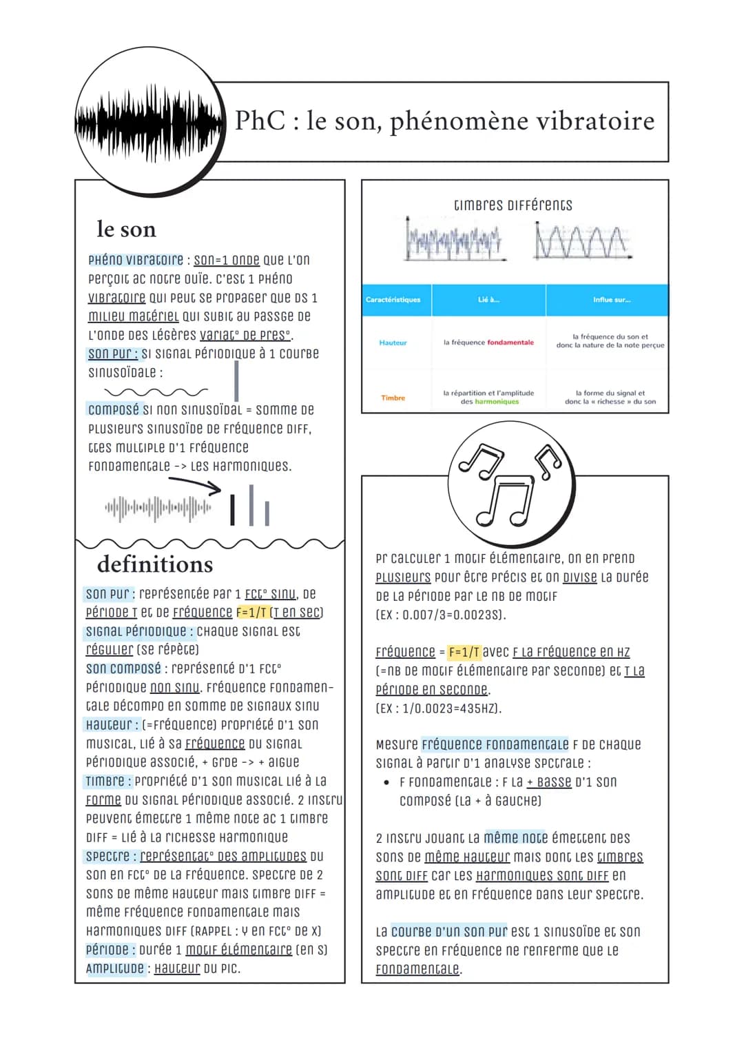 PhC: le son, phénomène vibratoire
le son
PHÉNO VIBratoire : son=1 onde que l'on
perçoit ac notre ouïe. c'est 1 PHÉNO
VIBratoire qui peut se 