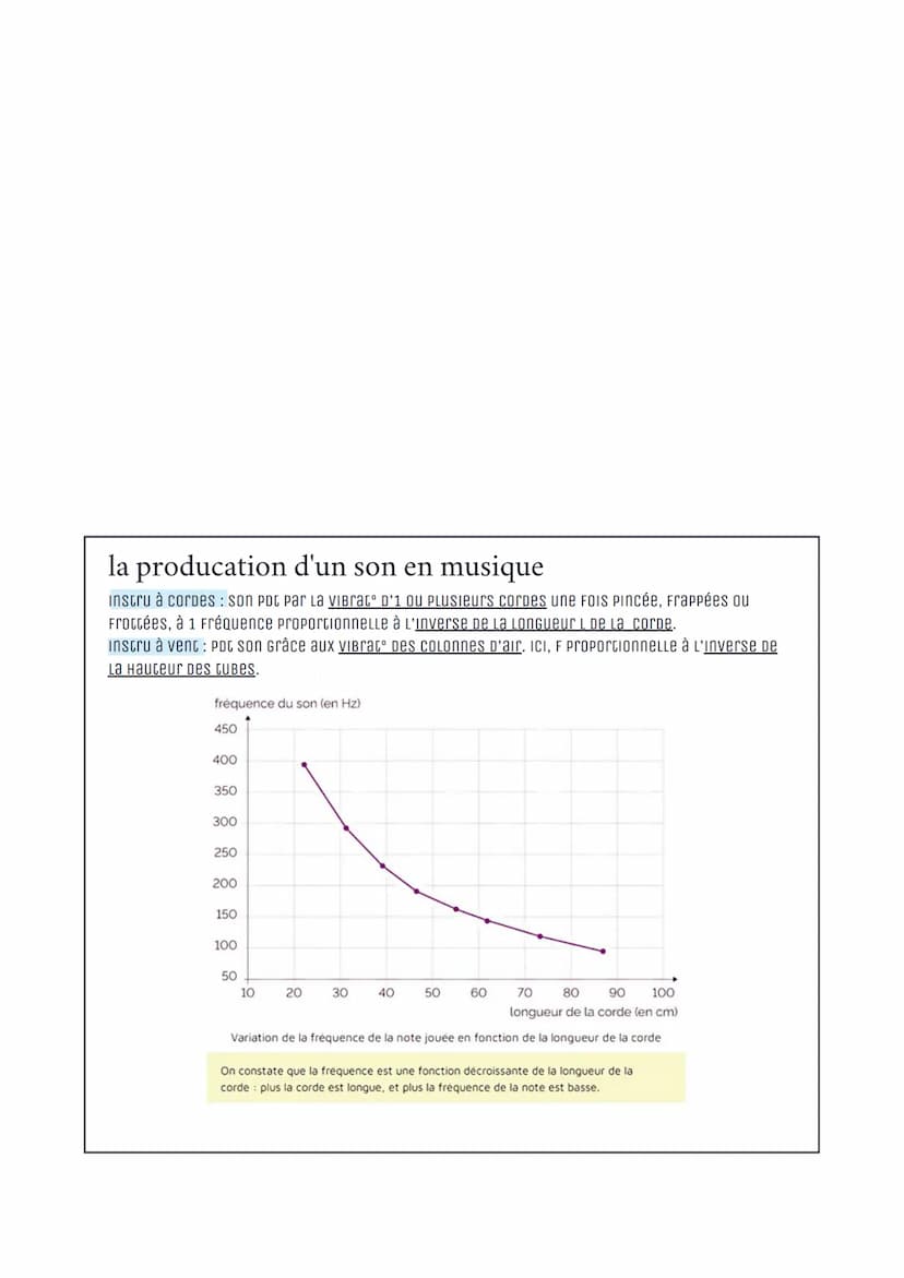 PhC: le son, phénomène vibratoire
le son
PHÉNO VIBratoire : son=1 onde que l'on
perçoit ac notre ouïe. c'est 1 PHÉNO
VIBratoire qui peut se 
