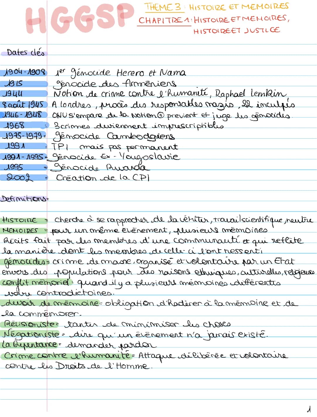 Histoire et Mémoire HGGSP : Fiches, Sujets, et Dissertations Corrigées