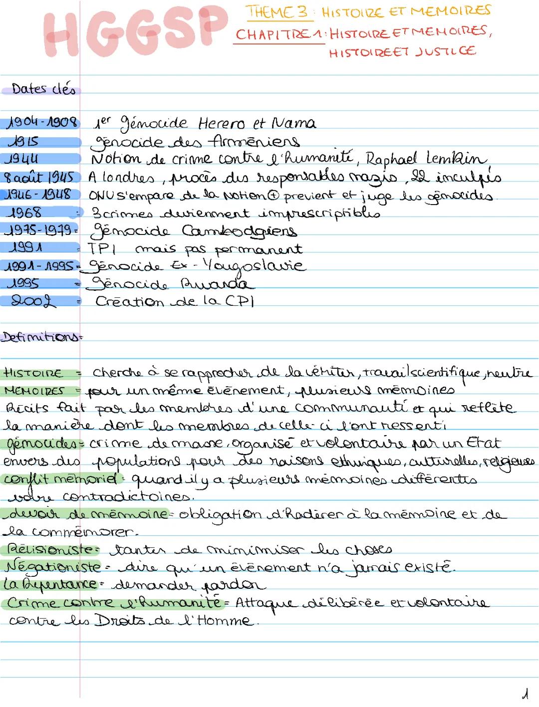 Histoire et Mémoire HGGSP : Fiches, Sujets, et Dissertations Corrigées