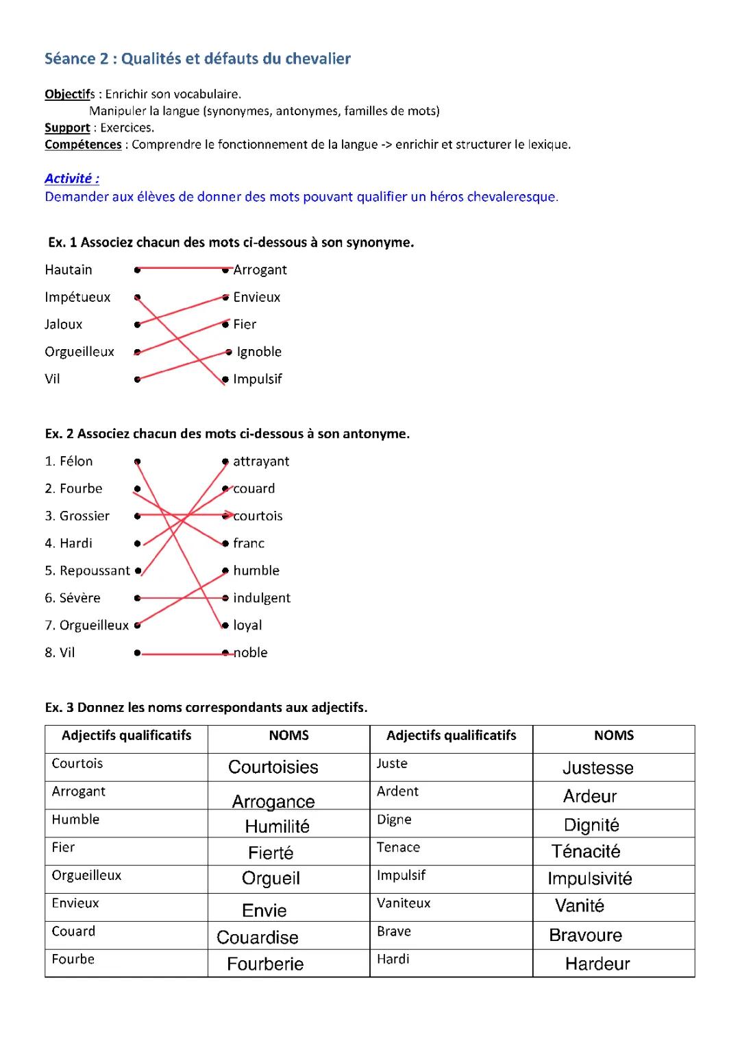 Vocabulaire chevalier 5ème pdf: Qualités, Défauts et Équipements