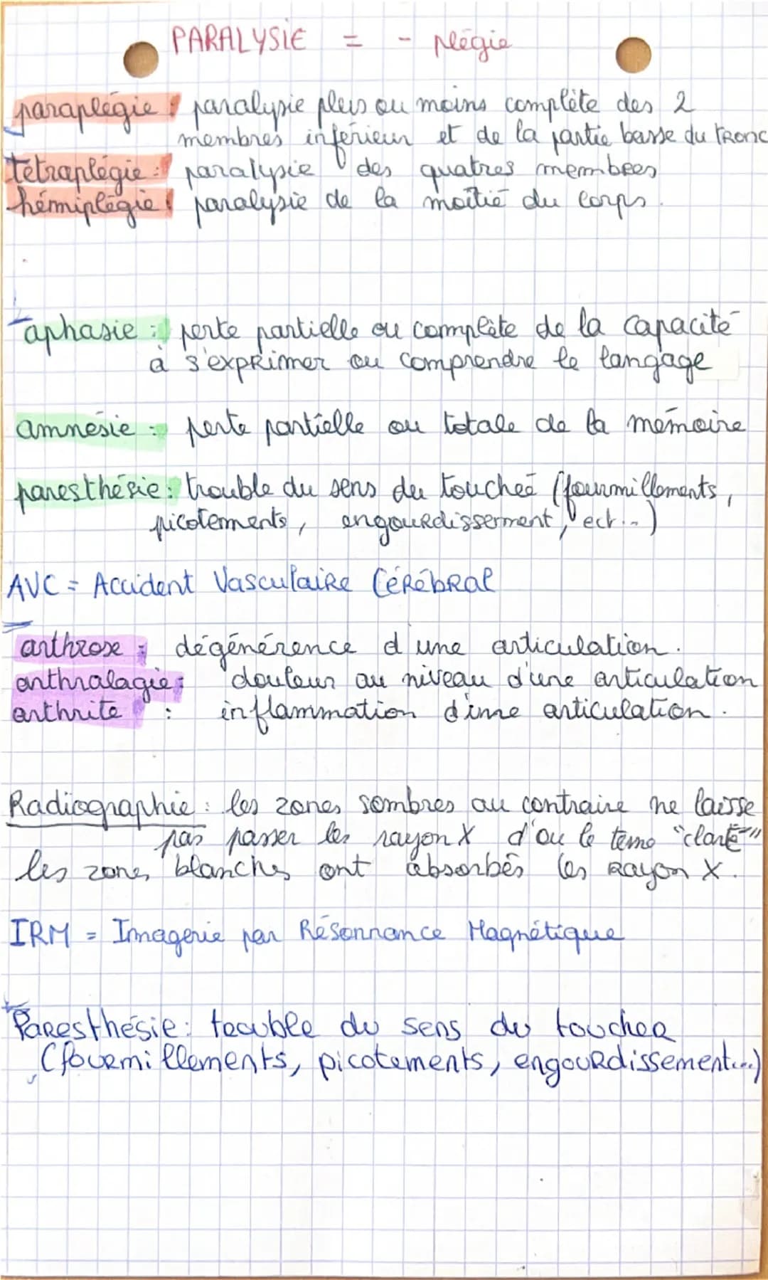 Système
Nerveu
sillon
ве согра
Calleux
ventricule
hypothalamus
hypophyse
le pont de Vanole.
bulbe Rachidien.
moelle épinière
15+ cortex
Cere