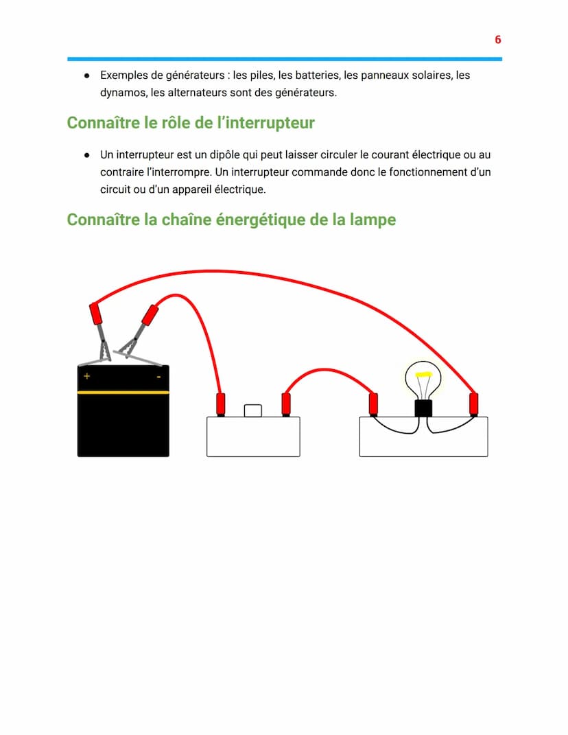 
<p>Pour réaliser un schéma de circuit, il est important de suivre des règles précises et d'utiliser des symboles normalisés. Le schéma doit