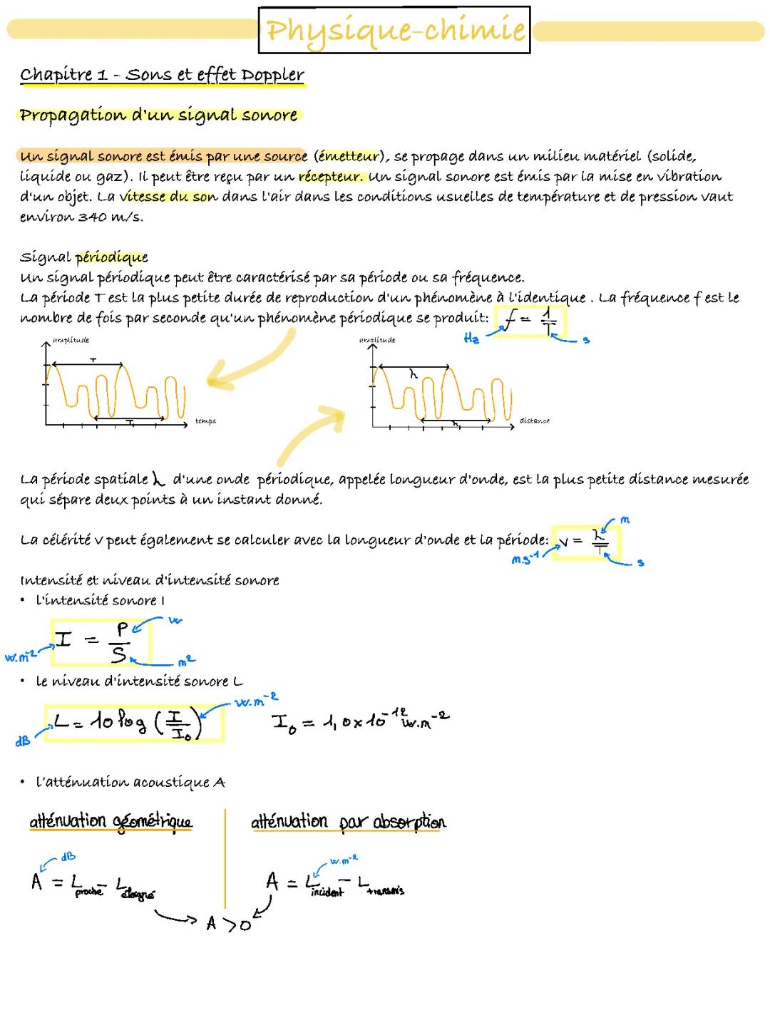 Chapitre 1 - La Propagation du Son