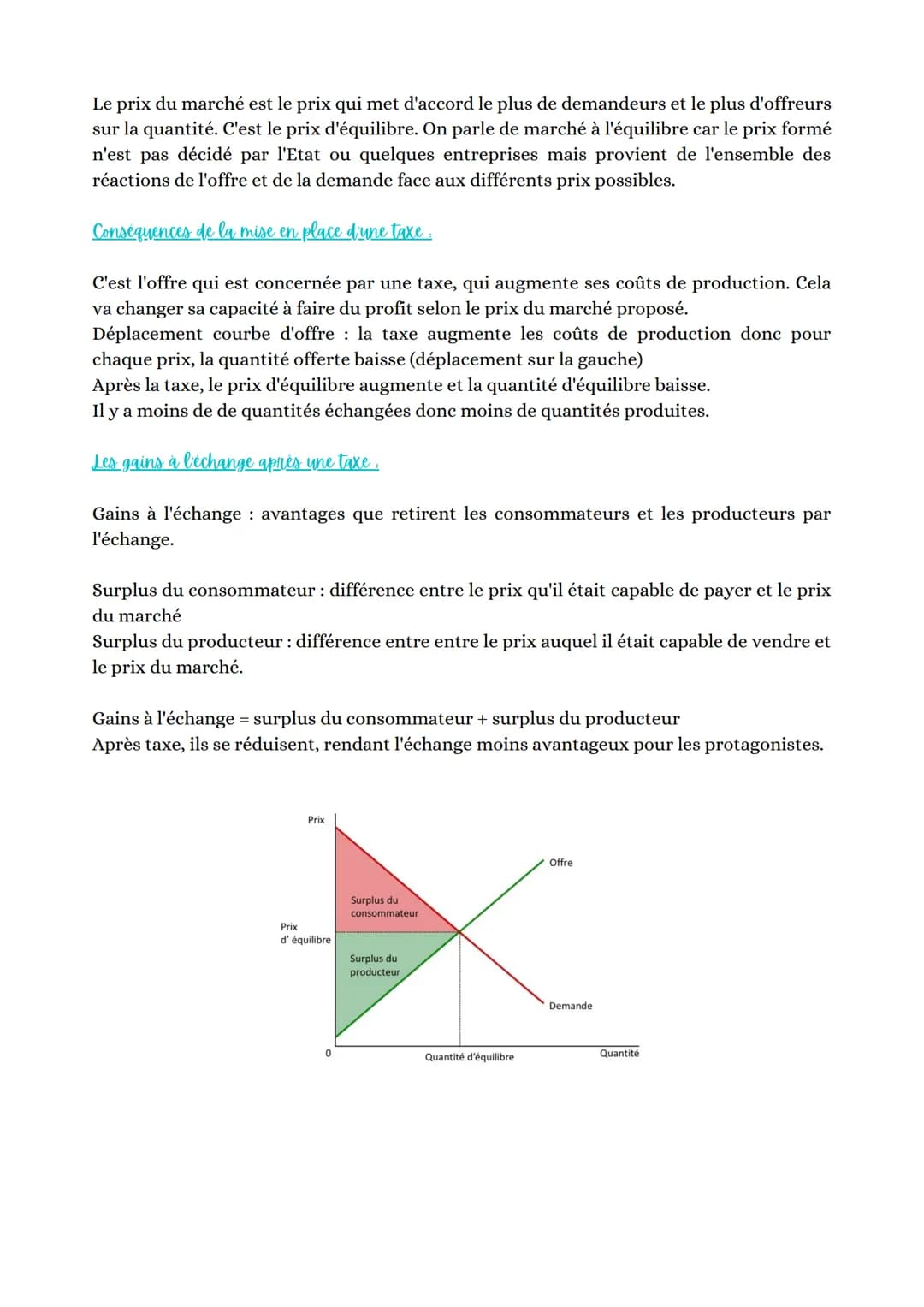 SES Chapitre 1: Le fonctionnement d'un marché concurrentiel
Ubérisation de plus en plus de services font l'objet de transaction via ces entr