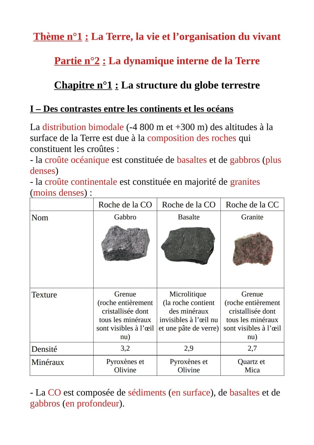 Thème n°1 : La Terre, la vie et l'organisation du vivant
Partie n°2 : La dynamique interne de la Terre
Chapitre n°1 : La structure du globe 