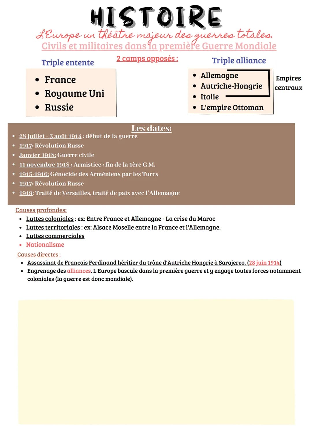 HISTOIRE
LEurope un théâtre majeur des guerres totales.
Civils et militaires dans la première Guerre Mondiale
2 camps opposés:
Triple entent