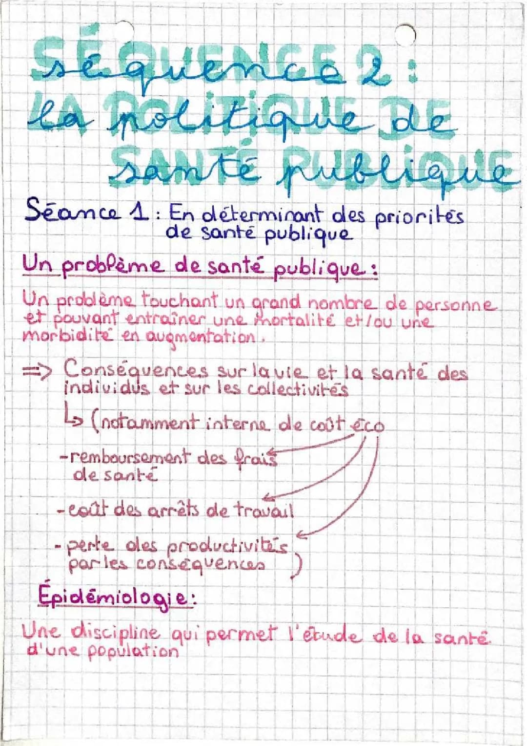 La Stratégie et les Plans de Santé Publique en France 2024