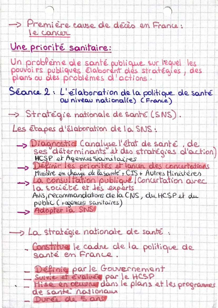 Sequence 2
la politique de
Santé publique
Seance 1: En déterminant des priorités
de santé publique
Un problème de santé publique:
Un problèm