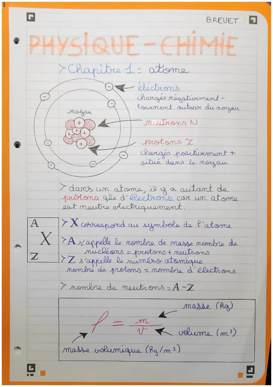PHYSIQUE-CHIMIE
> Chapitre 1:atome
Q éléctrons.
модам
--
BREVET
charges négativement -
tournent autour du
"Meutrons N
-
подам
protons Z
char