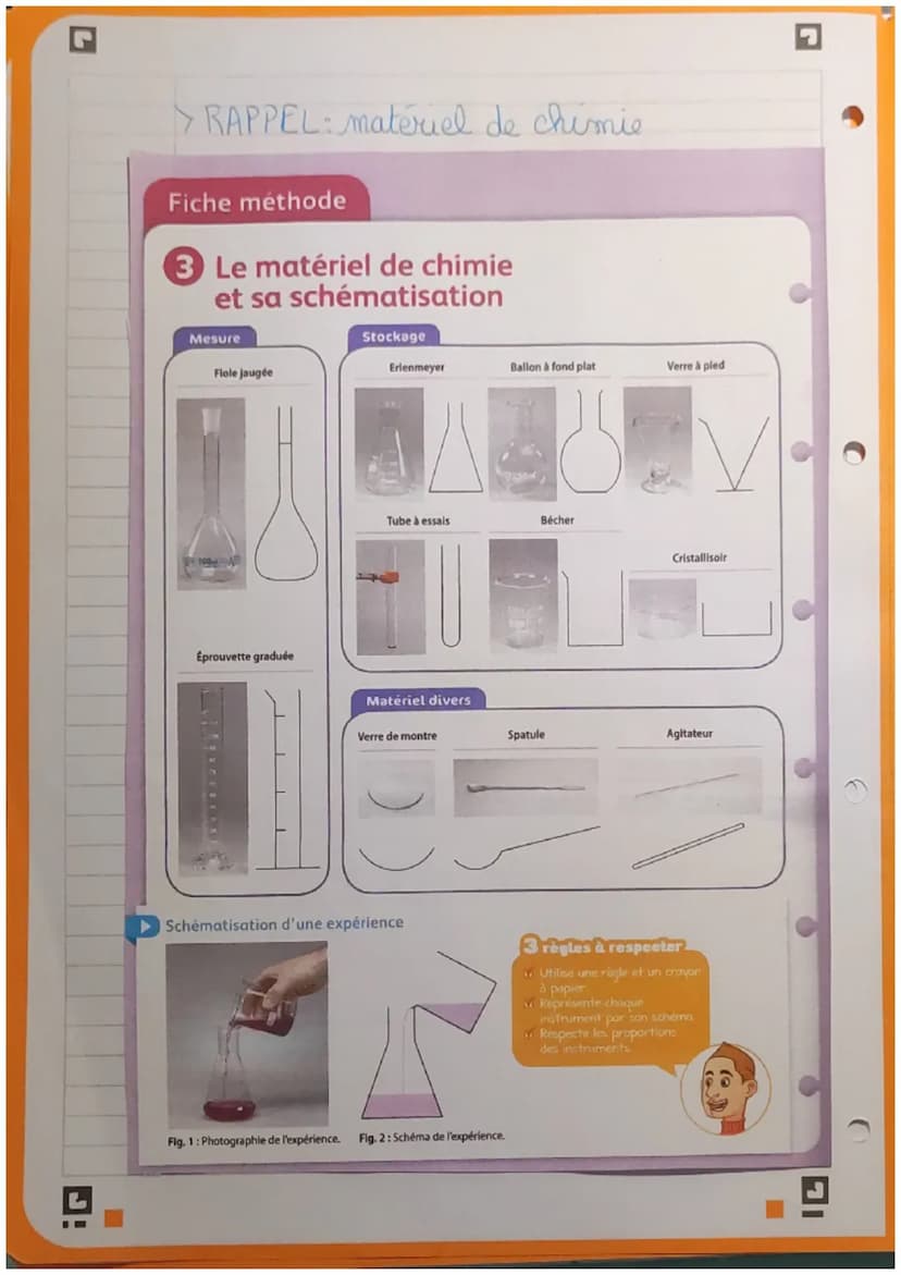 PHYSIQUE-CHIMIE
> Chapitre 1:atome
Q éléctrons.
модам
--
BREVET
charges négativement -
tournent autour du
"Meutrons N
-
подам
protons Z
char