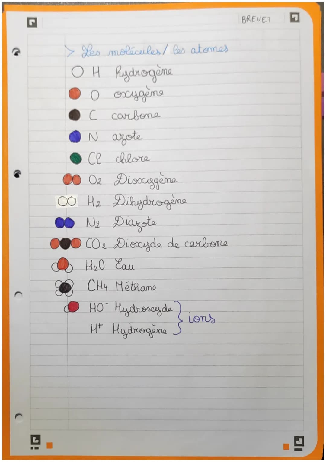 PHYSIQUE-CHIMIE
> Chapitre 1:atome
Q éléctrons.
модам
--
BREVET
charges négativement -
tournent autour du
"Meutrons N
-
подам
protons Z
char
