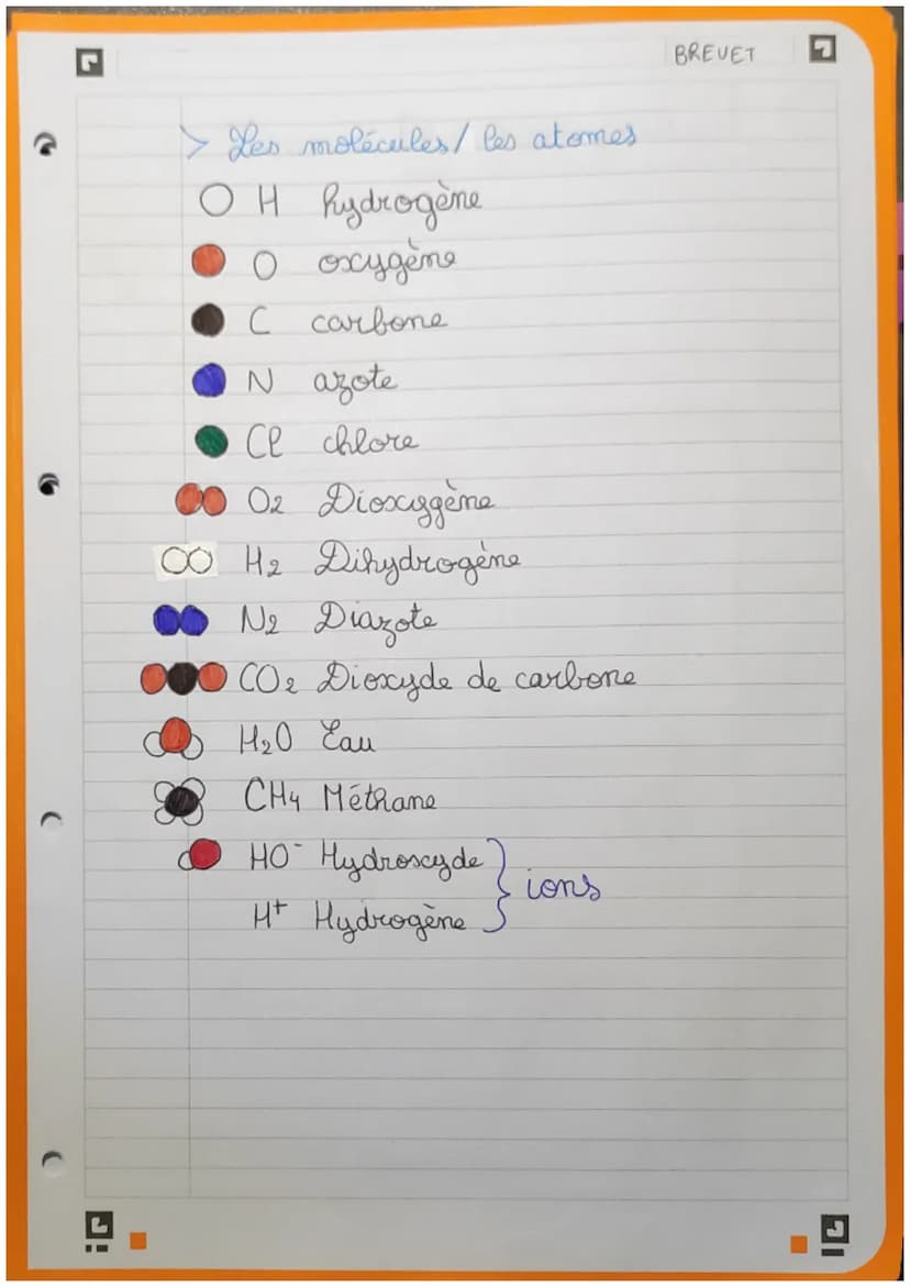 PHYSIQUE-CHIMIE
> Chapitre 1:atome
Q éléctrons.
модам
--
BREVET
charges négativement -
tournent autour du
"Meutrons N
-
подам
protons Z
char
