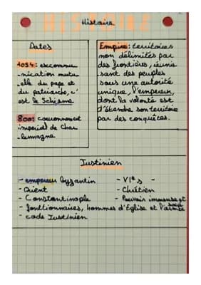 Know empire byzantin et carolingien (Justinien et Charlemagne) thumbnail