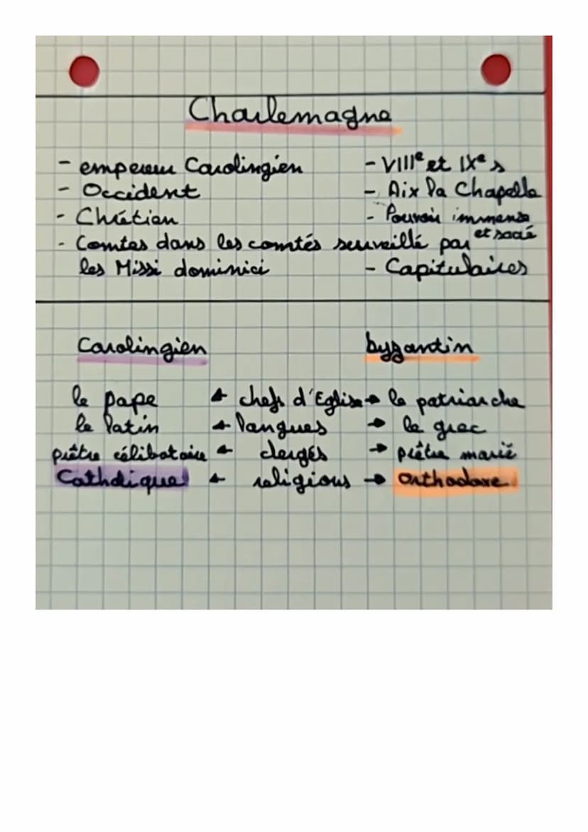 Dates
4054: excommu
-nication mutur
-elle du pape at
du patriarche, c'
est le Schisma
Histoire
800: couronnement
imperial de char
lemagne
-

