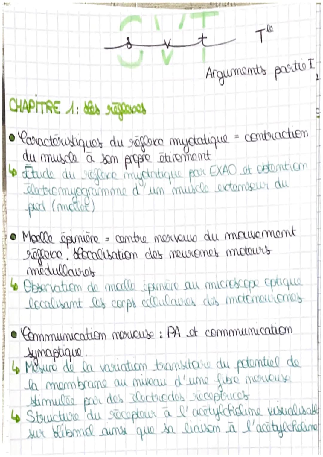 •
mess
receptour sensorial
-
t
Les reflexes
reflexos : rapides stereotypes d'intensite variable,
react involontaires en réponse à des
stimul