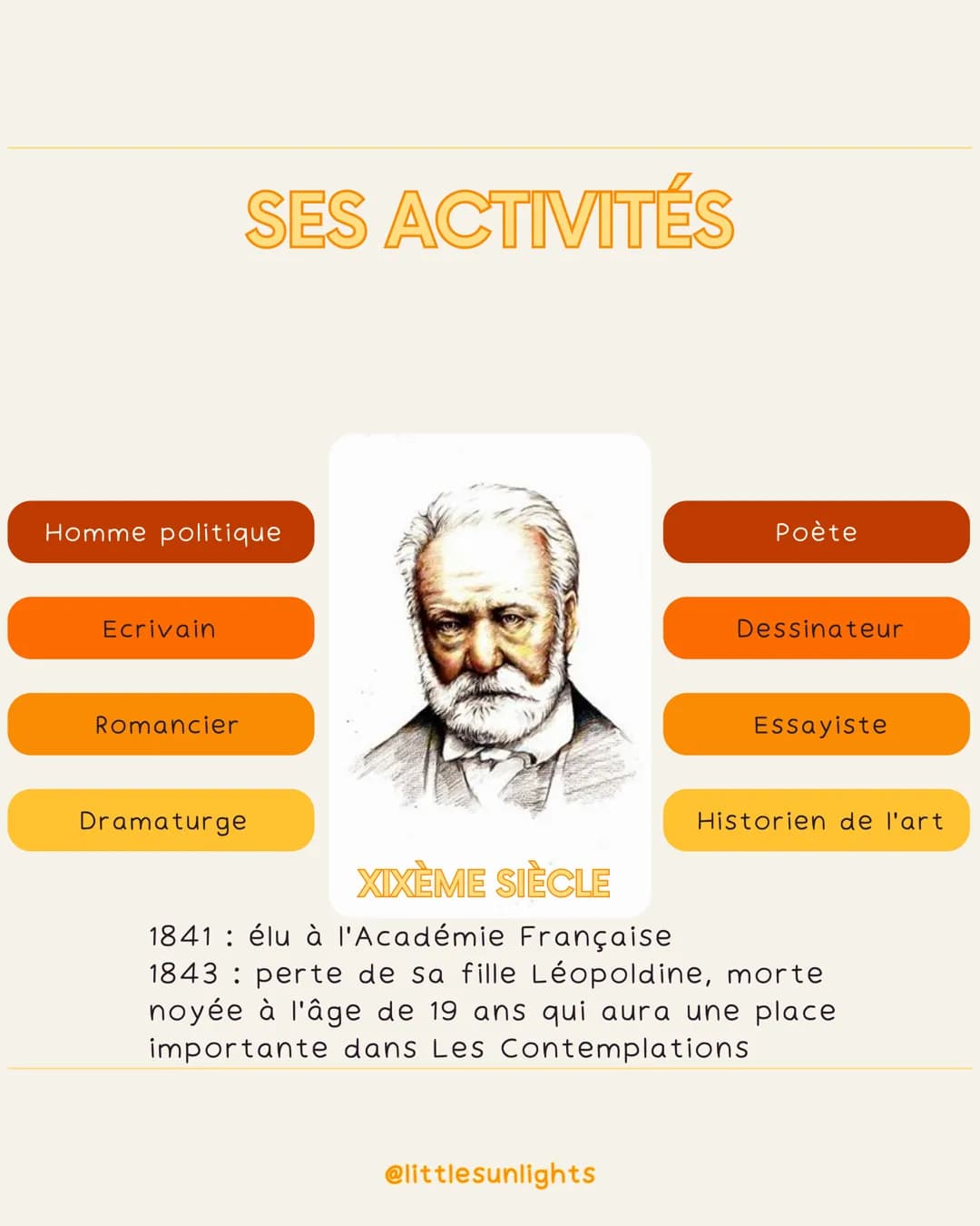 2
3
31
5
Naissance et Décès
Victor
Mouvement
• 26 février 1802 à Besançon
● 22 mai 1885 à Paris
• Romantisme
Période d'activité
●
• 1819 - 1