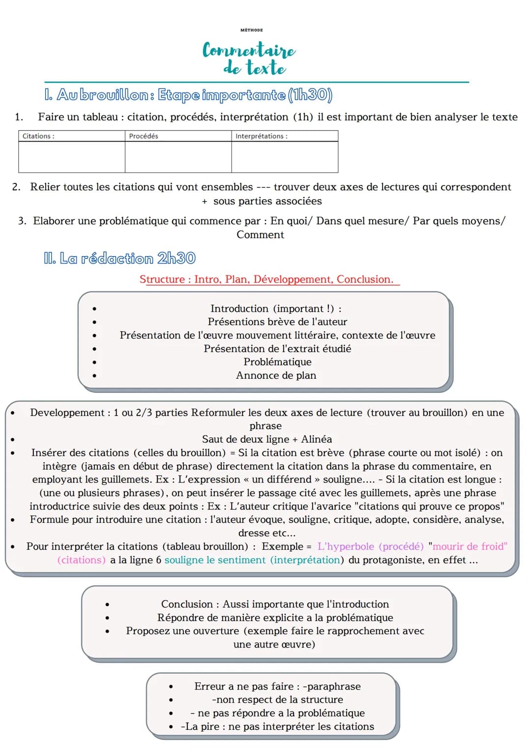 1.
Citations:
I. Au brouillon: Etape importante (1h30)
Faire un tableau : citation, procédés, interprétation (1h) il est important de bien a